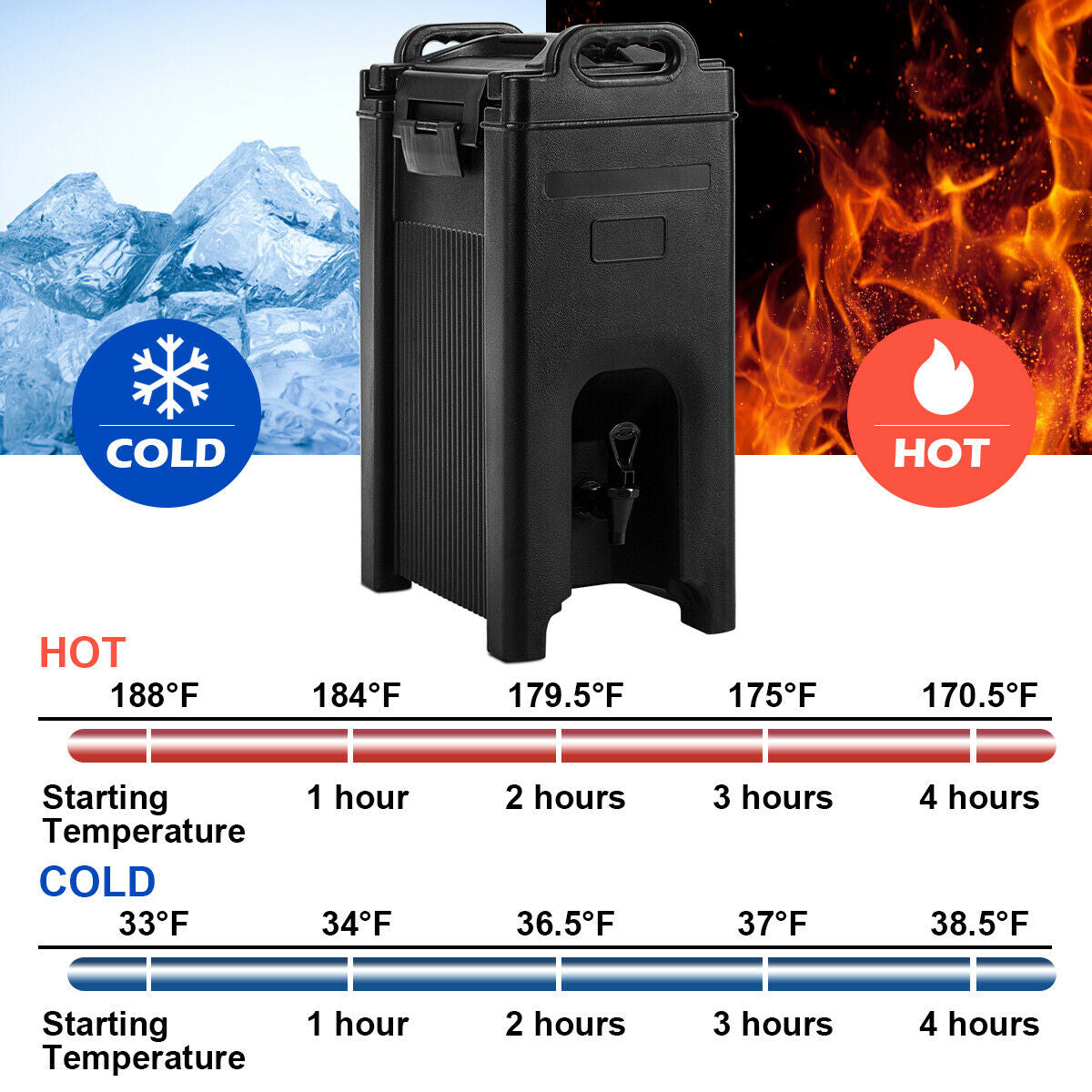 5 Gallon Insulated Beverage Server Dispenser, Black Water Dispensers at Gallery Canada