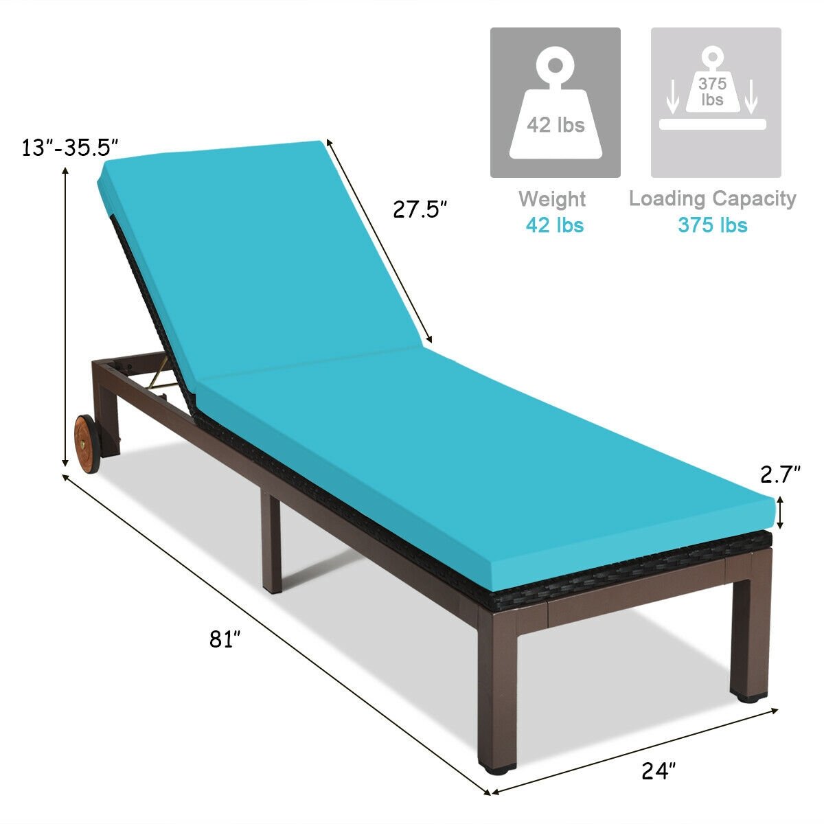 Patio Chaise Lounge Chair Outdoor Rattan Lounger Recliner Chair, Turquoise Outdoor Chaise Lounges   at Gallery Canada