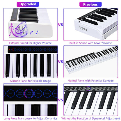 88-Key Portable Electronic Piano with Voice Function, White - Gallery Canada