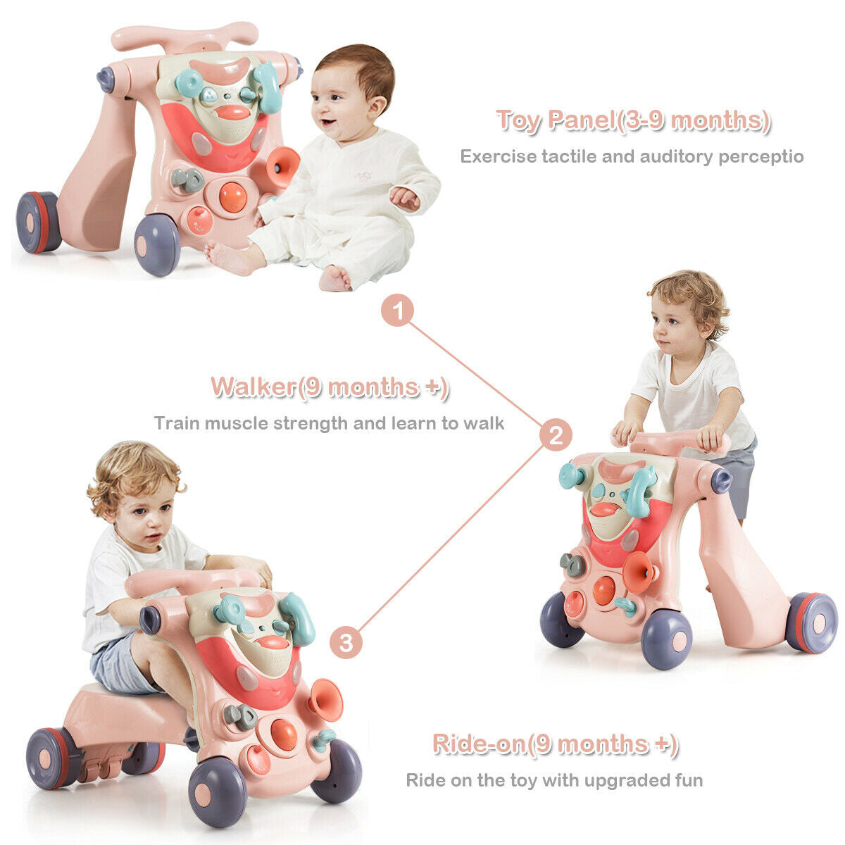 2-in-1 Baby Walker with Activity Center, Pink Baby Walkers at Gallery Canada