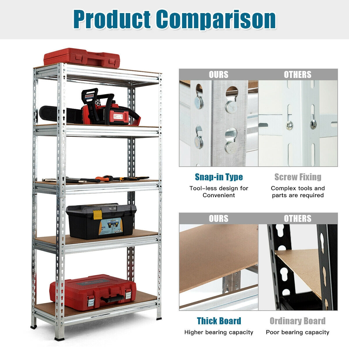 5-Tier Steel Shelving Unit Storage Shelves Heavy Duty Storage Rack, Silver Garages at Gallery Canada