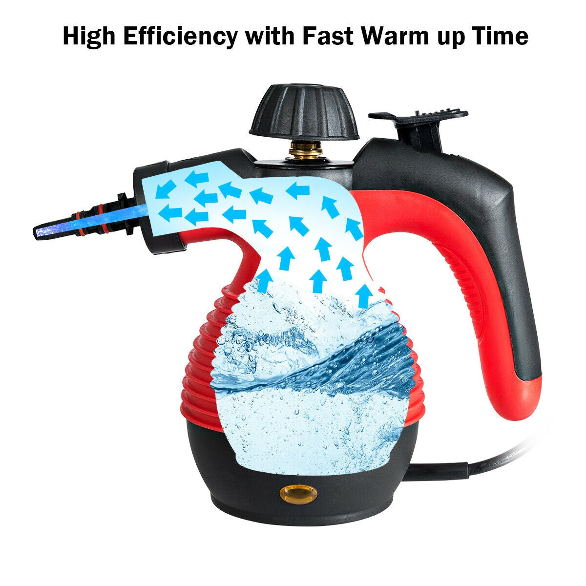 1050W Multi-Purpose Handheld Pressurized Steam Cleaner, Red Vacuums & Cleaners at Gallery Canada