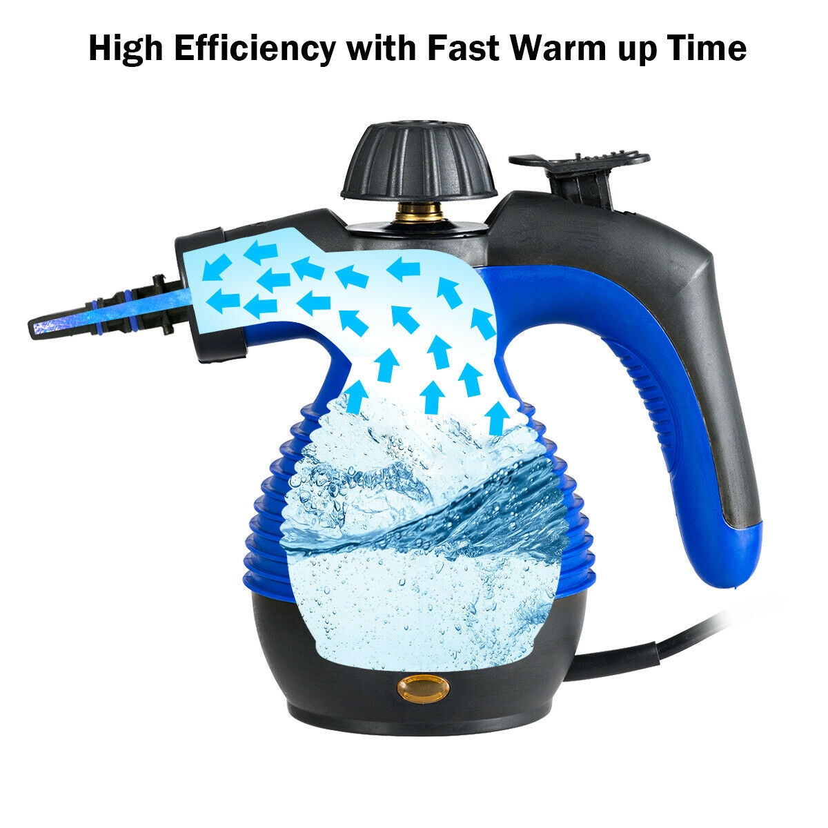 1050W Multi-Purpose Handheld Pressurized Steam Cleaner, Blue Vacuums & Cleaners at Gallery Canada