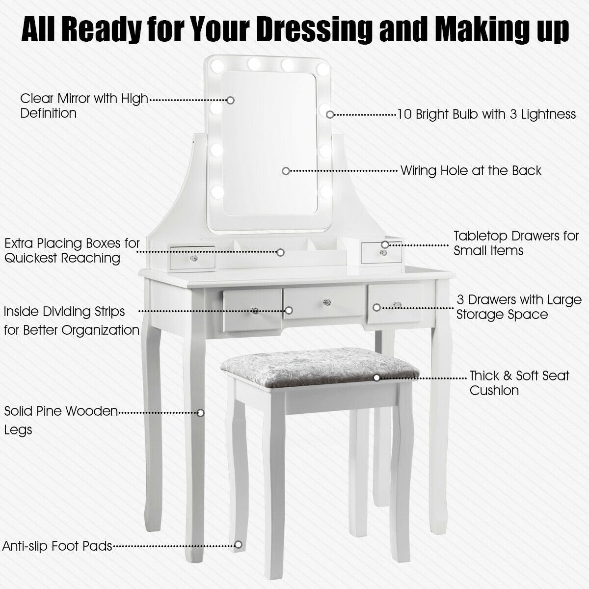 Vanity Dressing Table Set with 10 Dimmable Bulbs and Cushioned Stool, White - Gallery Canada