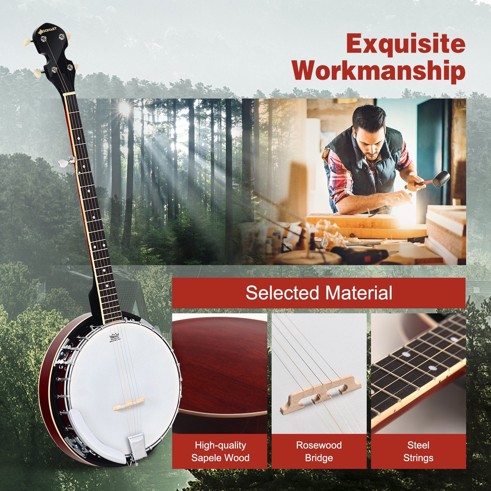 5-String Geared Tunable Banjo with case, Black Guitar & Strings at Gallery Canada