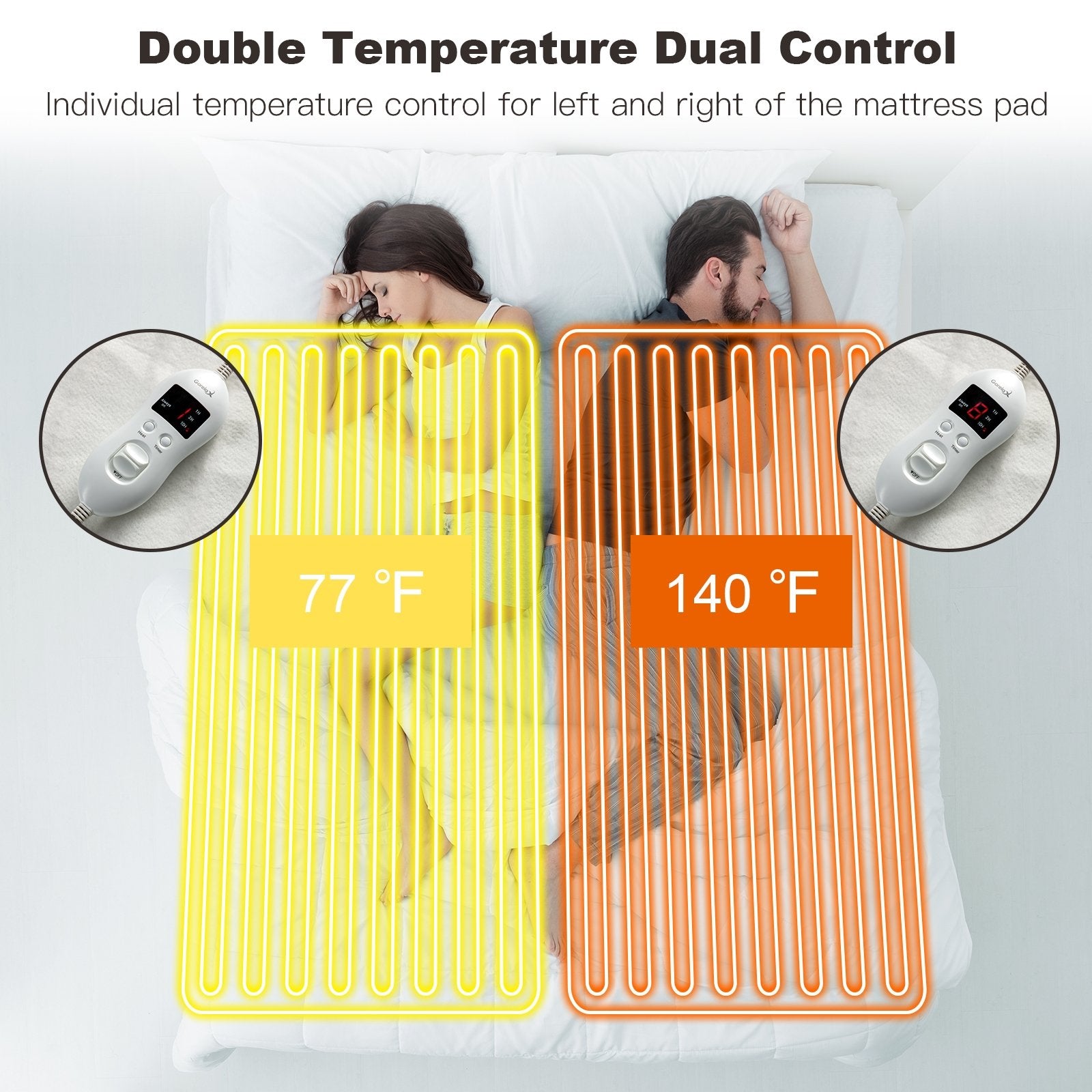 Safe Electric Heated Mattress Pad with 4 Size 8 Temperature 10-Hour Timer-Full Size Mattresses at Gallery Canada