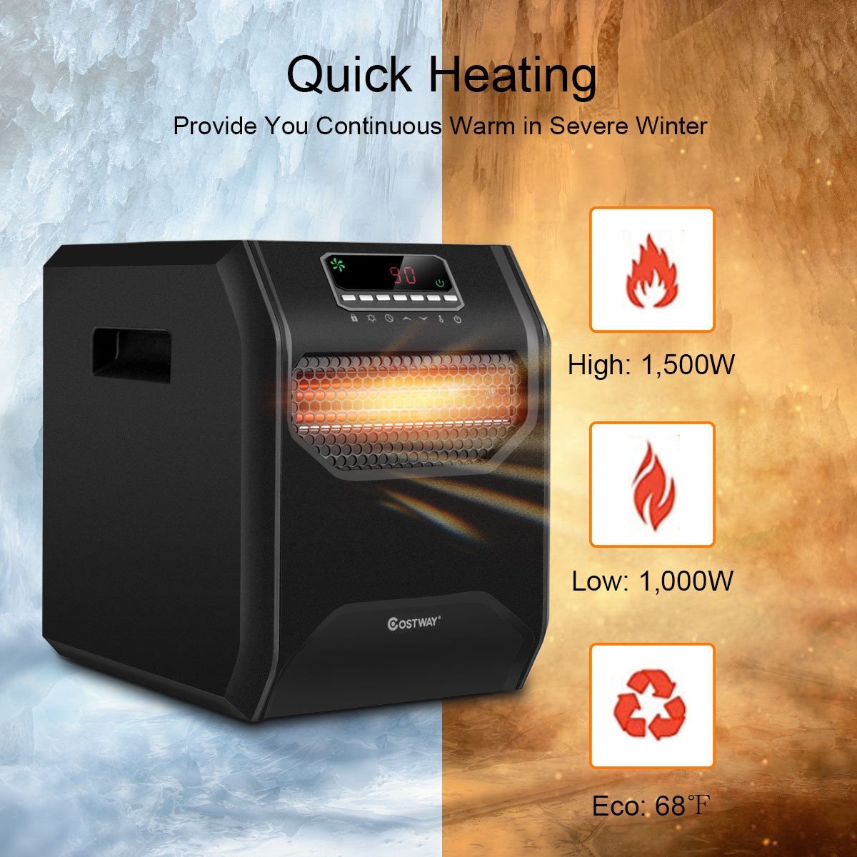 12 H Timer LED Remote Control Portable Electric Space Heater, Black Space Heaters at Gallery Canada