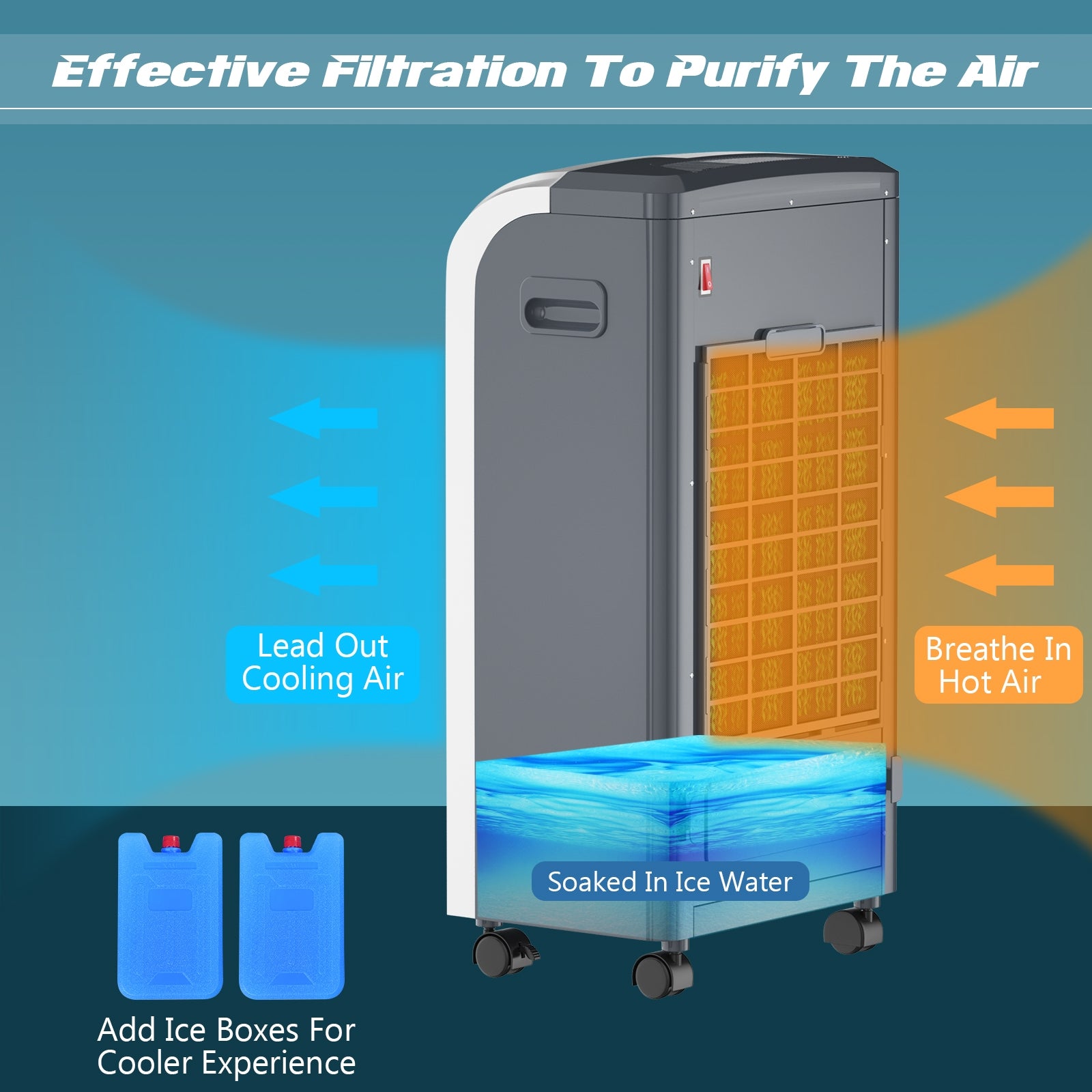 Portable Air Cooler Fan with Heater and Humidifier Function, Gray Air Coolers   at Gallery Canada