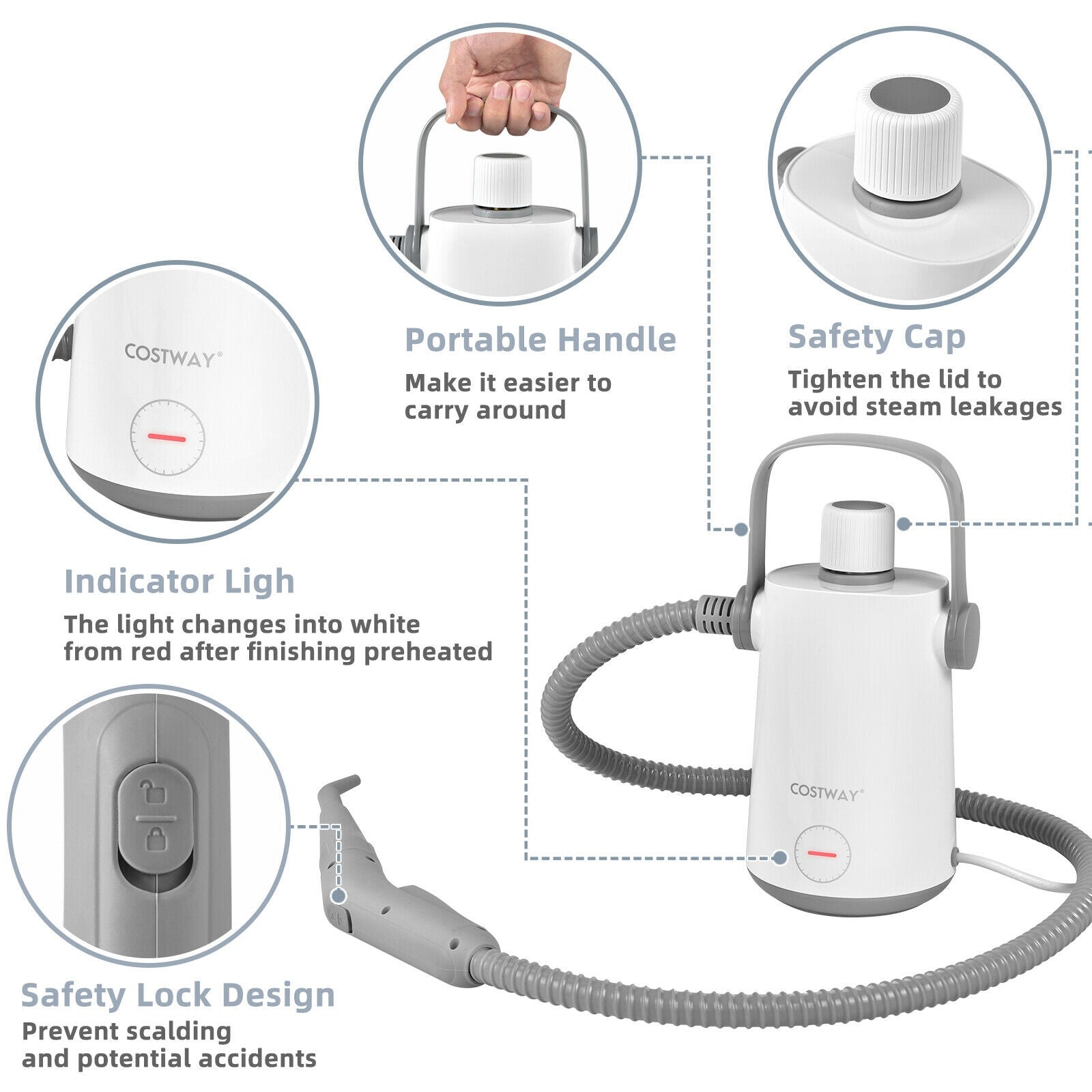 1000W Multifunction Portable Hand-held Steam Cleaner with 10 Accessories, Gray Vacuums & Cleaners at Gallery Canada