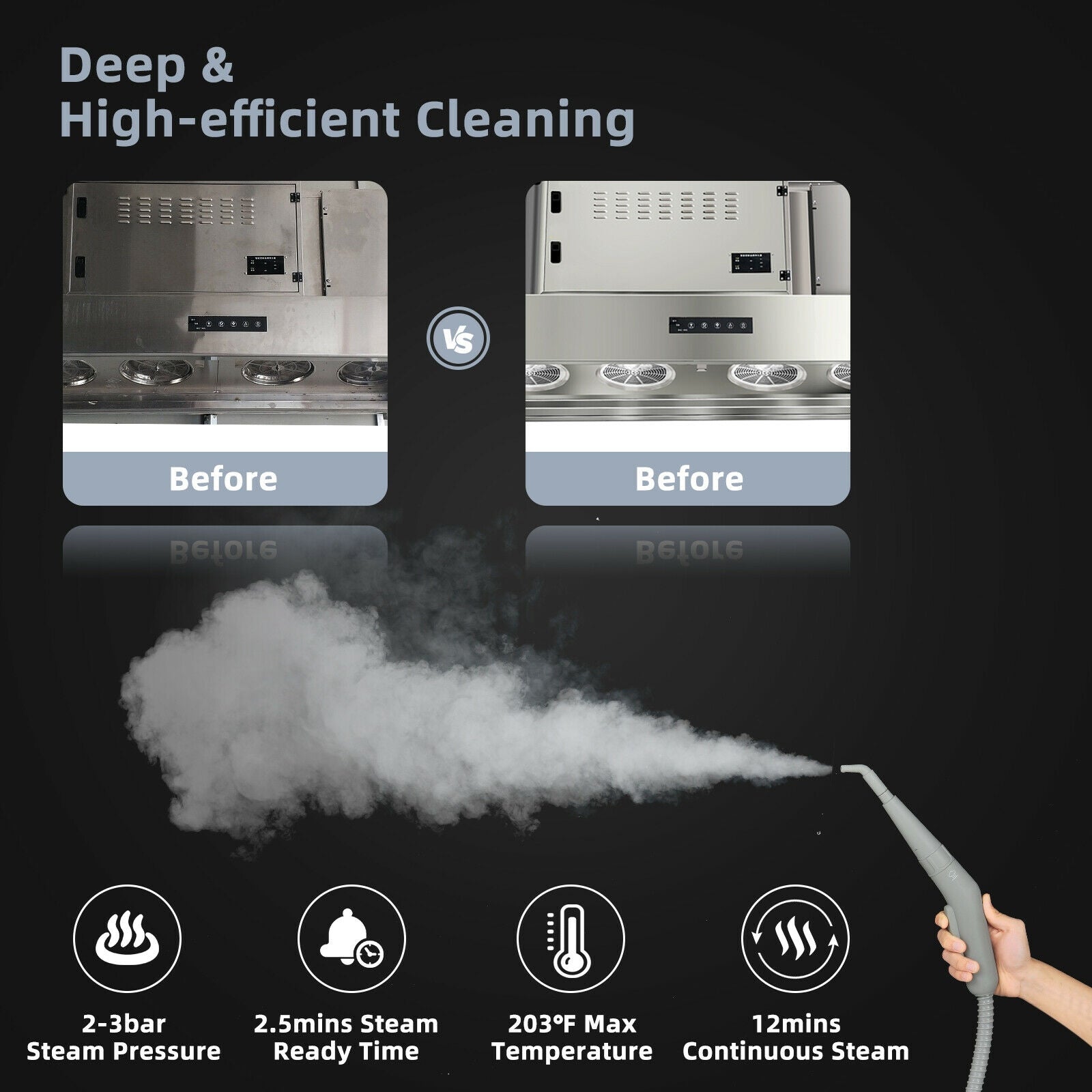 1000W Multifunction Portable Hand-held Steam Cleaner with 10 Accessories, Gray Vacuums & Cleaners at Gallery Canada
