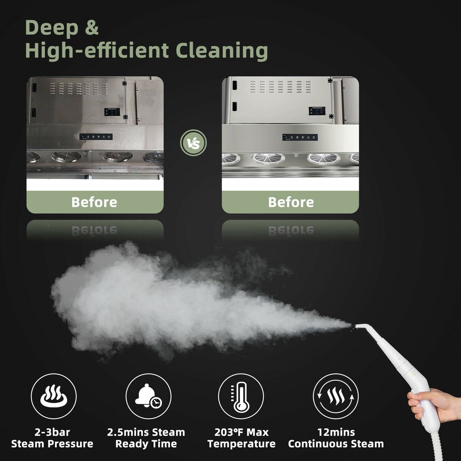1000W Multifunction Portable Hand-held Steam Cleaner with 10 Accessories, Green Vacuums & Cleaners at Gallery Canada