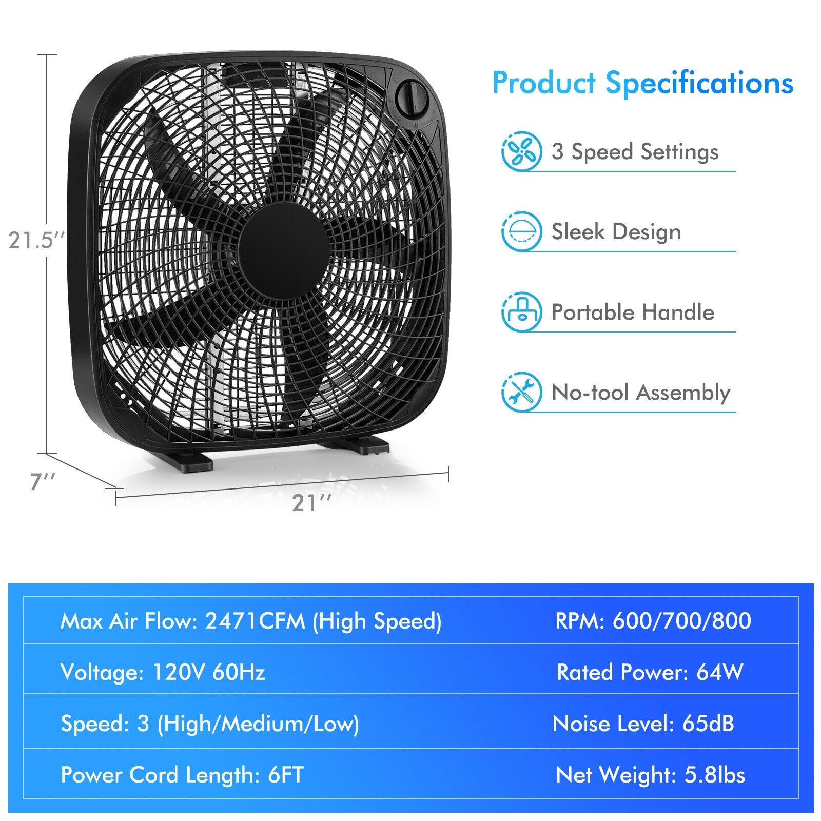 20 Inch Box Portable Floor Fan with 3 Speed Settings and Knob Control, Black Fans at Gallery Canada