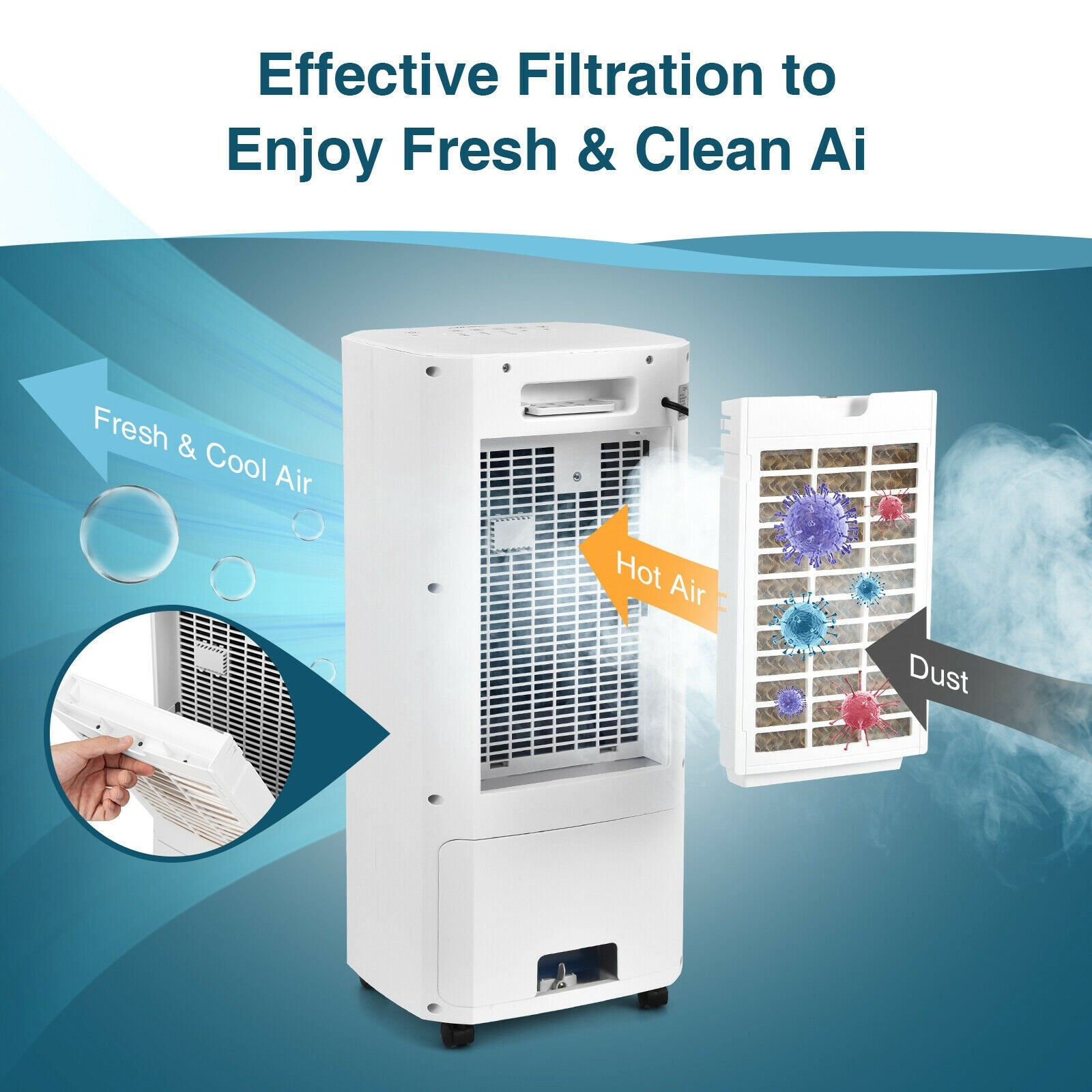 3-in-1 Evaporative Air Cooler with 3 Modes, White Air Coolers at Gallery Canada