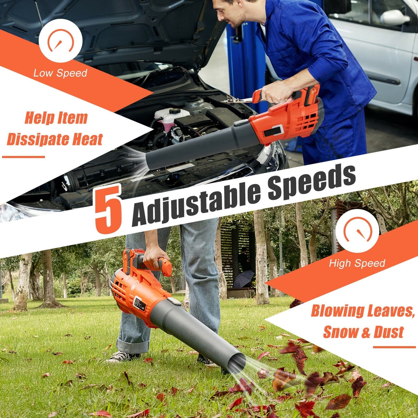 Electrical Cordless Leaf Blower with Battery and Charger, Orange - Gallery Canada