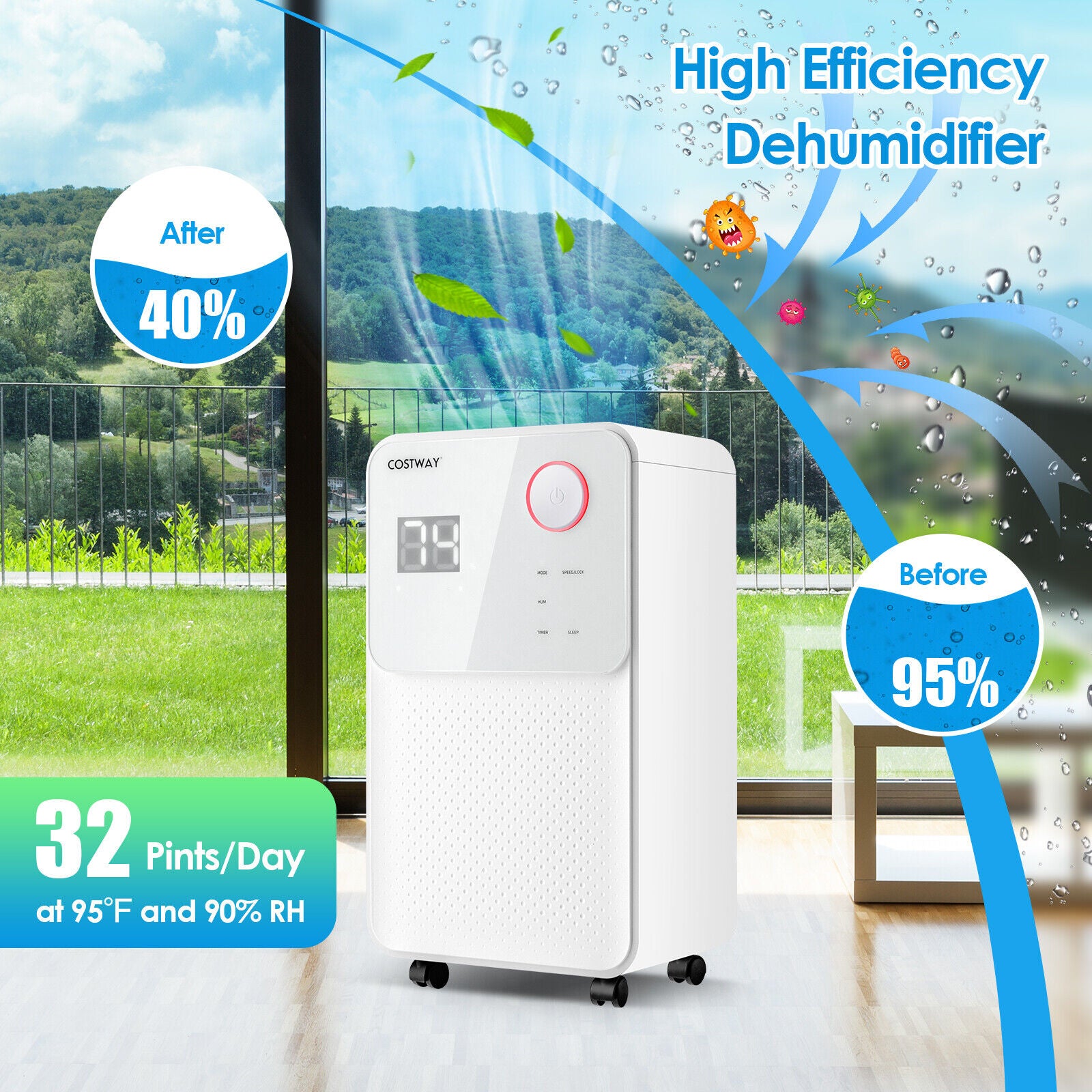 32 Pints 2000 Sq. Ft Dehumidifier for Home and Basements with 3-Color Digital Display, White Dehumidifiers at Gallery Canada