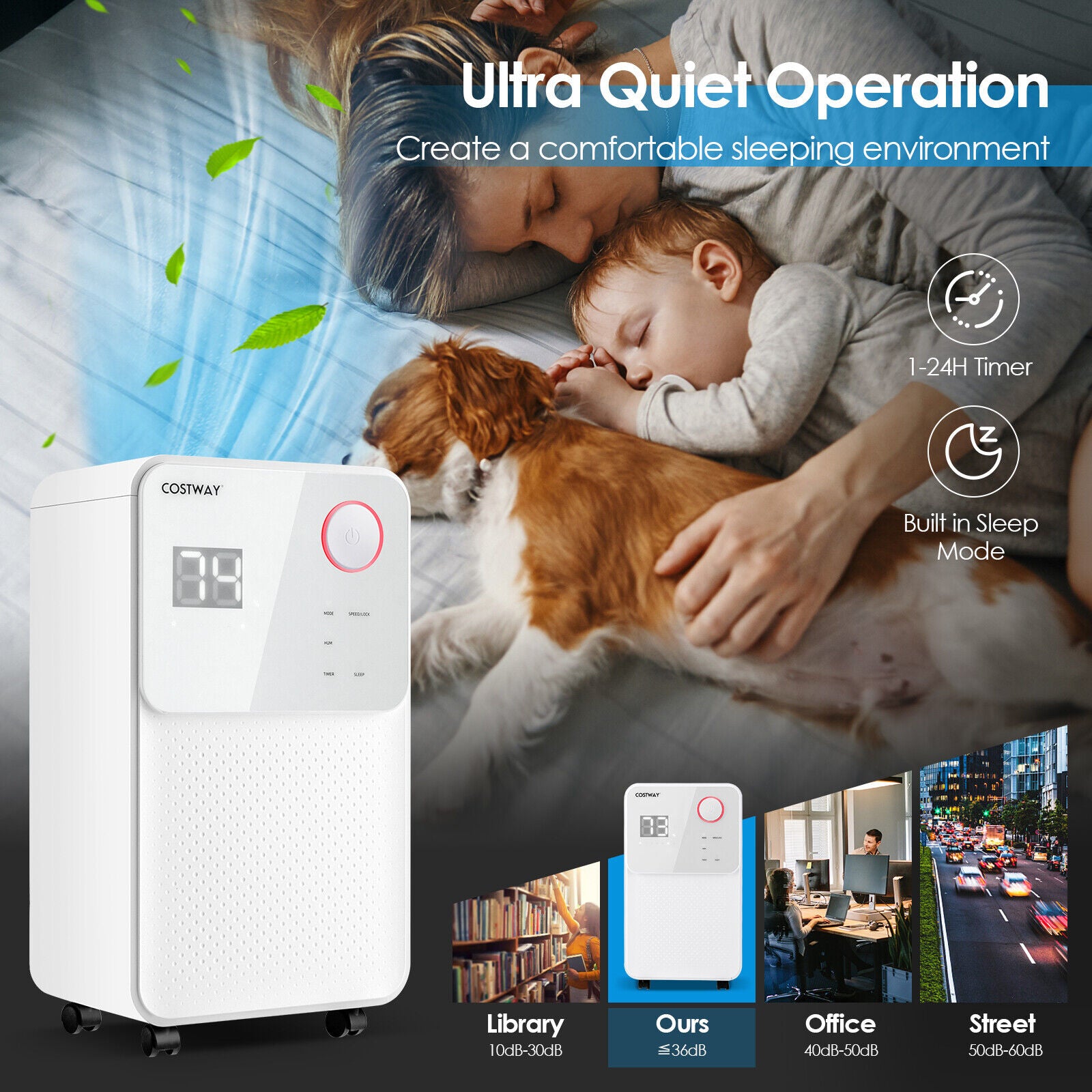 32 Pints 2000 Sq. Ft Dehumidifier for Home and Basements with 3-Color Digital Display, White Dehumidifiers at Gallery Canada