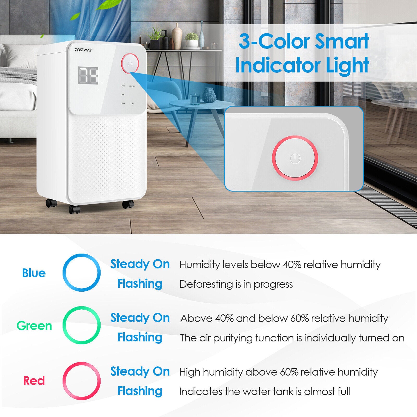 32 Pints 2000 Sq. Ft Dehumidifier for Home and Basements with 3-Color Digital Display, White Dehumidifiers at Gallery Canada