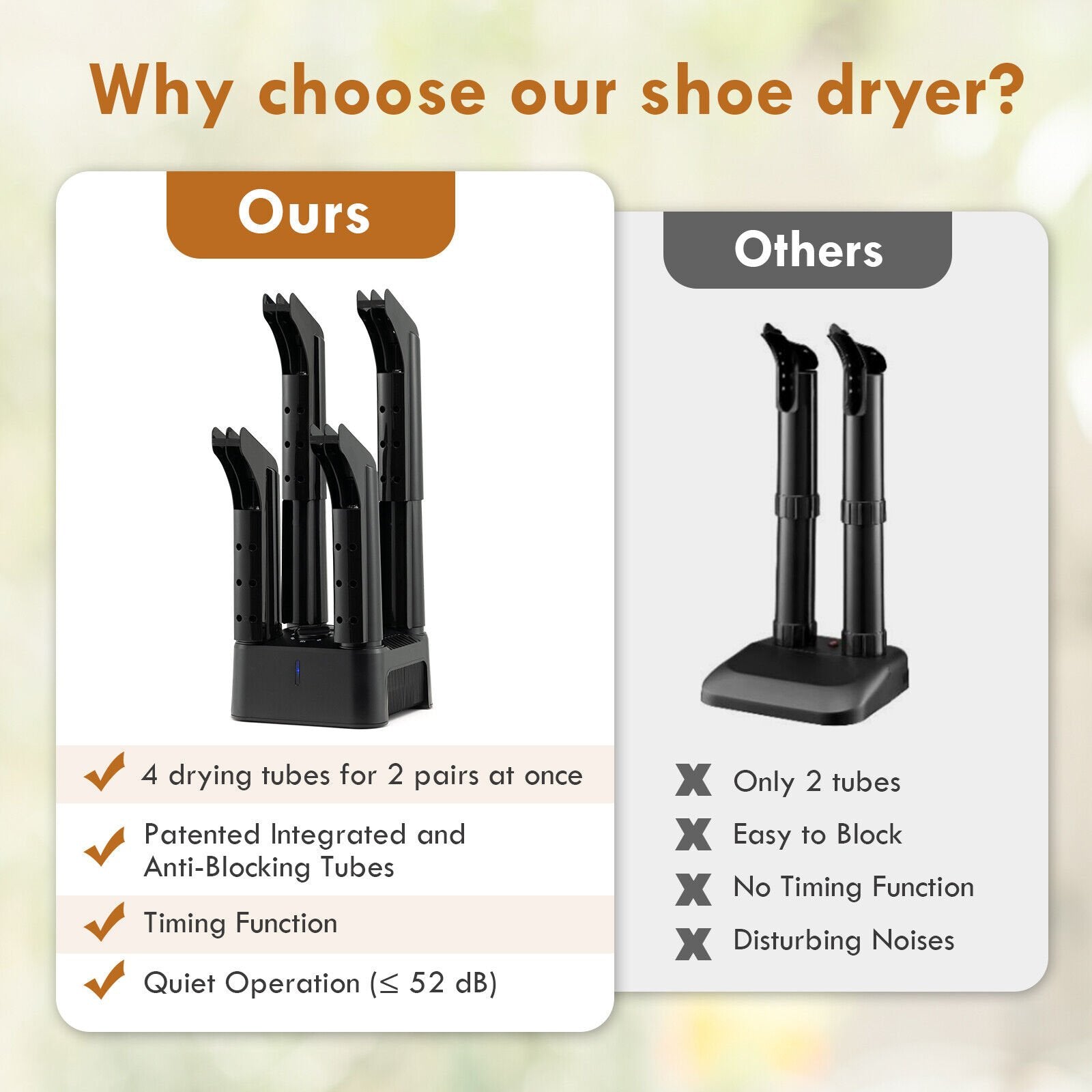 Prevent Odor Mold & Bacteria 4 Shoe Electric Dryer with Timer, Black Dryers   at Gallery Canada