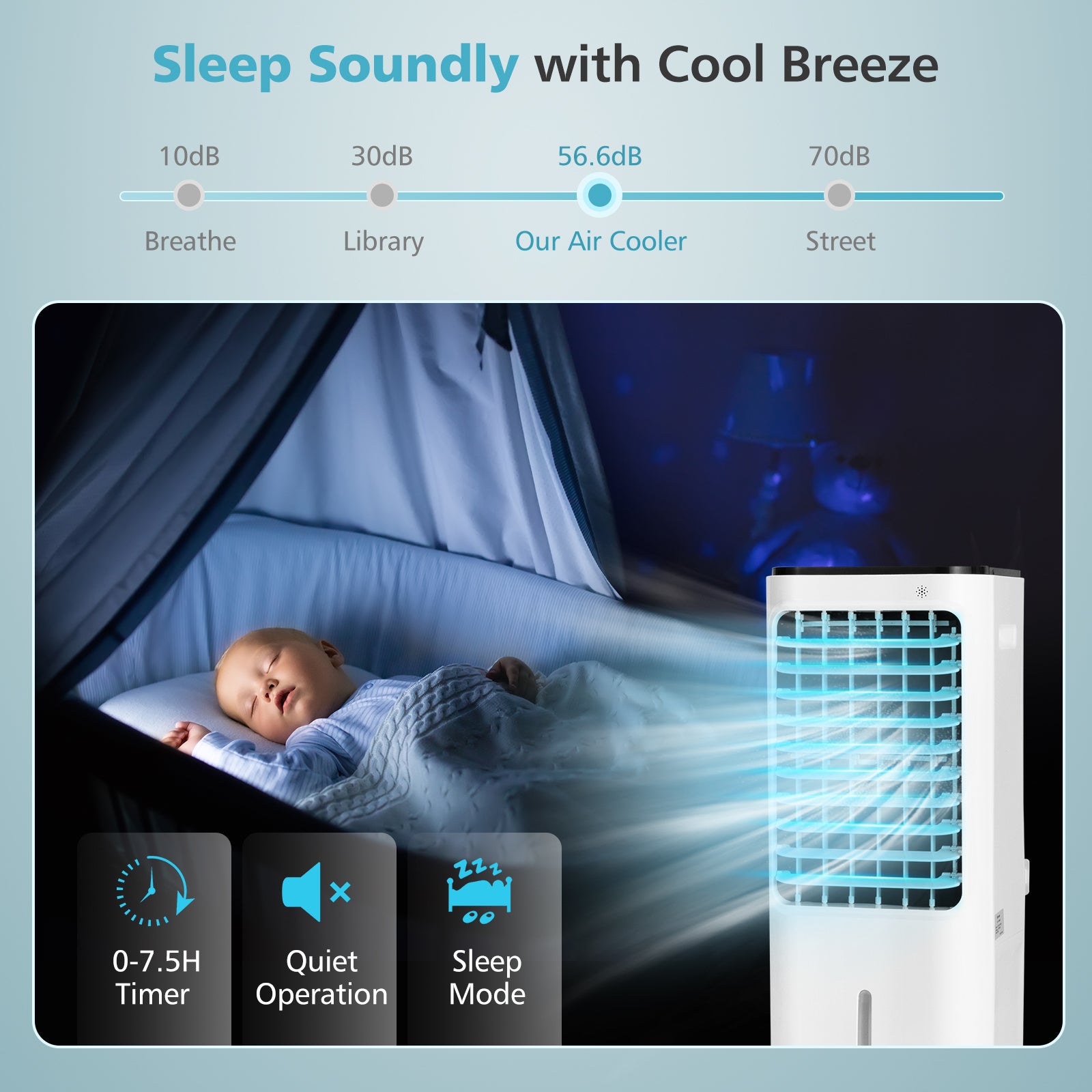 4-in-1 Evaporative Air Cooler with 12L Water Tank and 4 Ice Boxes, White Air Coolers at Gallery Canada