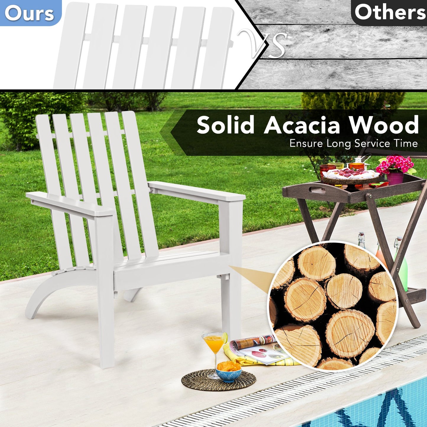 Outdoor Durable Patio Acacia Wood Adirondack Lounge Armchair, White Adirondack Chairs   at Gallery Canada