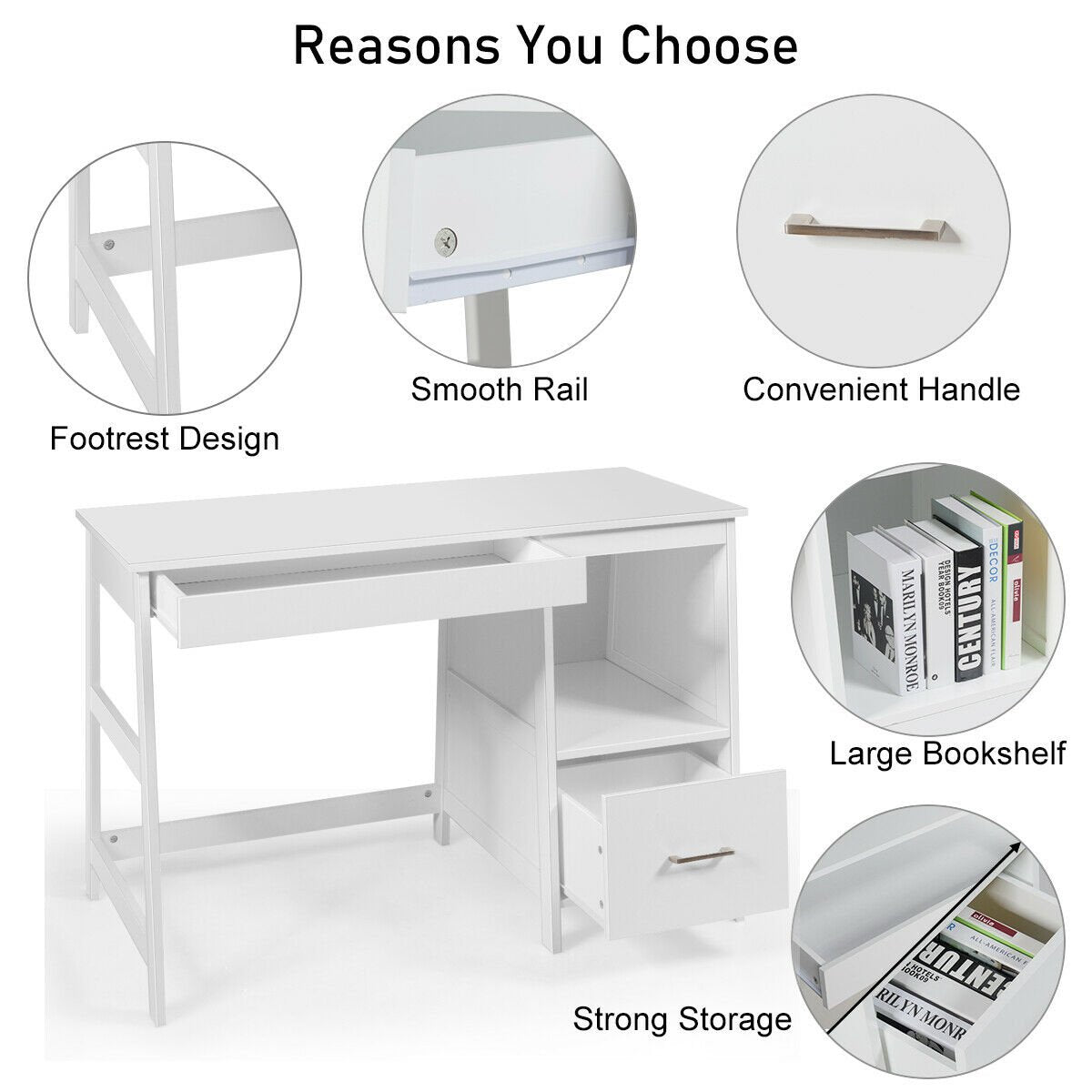 47.5 Inch Modern Home Computer Desk with 2 Storage Drawers, White Writing Desks   at Gallery Canada