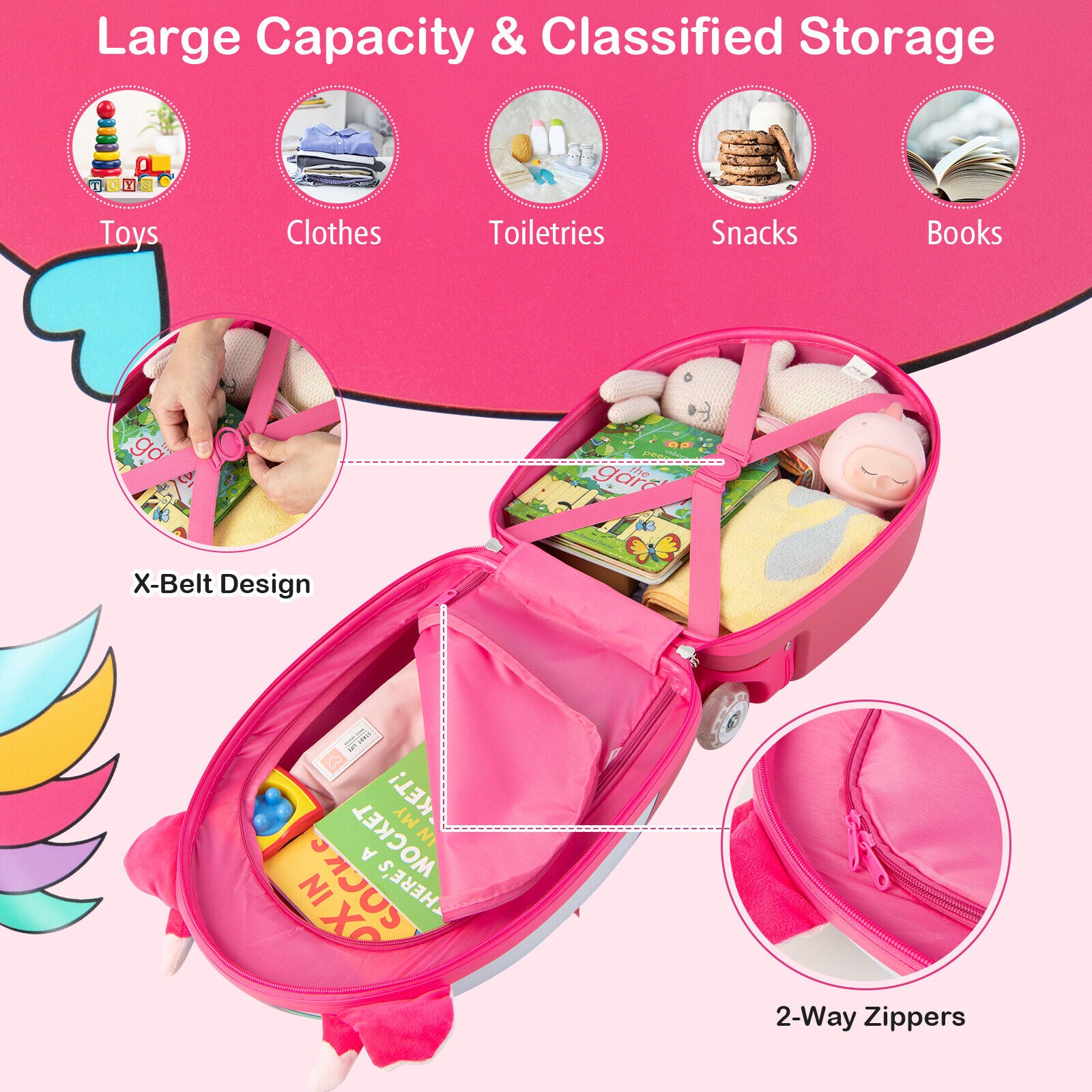 16 Inch Kids Rolling Luggage with 2 Flashing Wheels and Telescoping Handle, Pink Kids Luggage at Gallery Canada