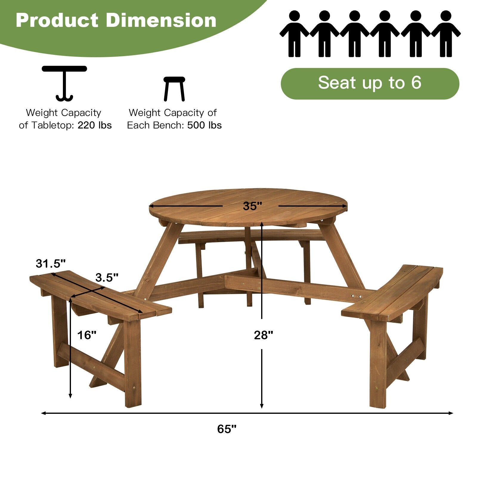 6-person Round Wooden Picnic Table with Umbrella Hole and 3 Built-in Benches, Dark Brown - Gallery Canada