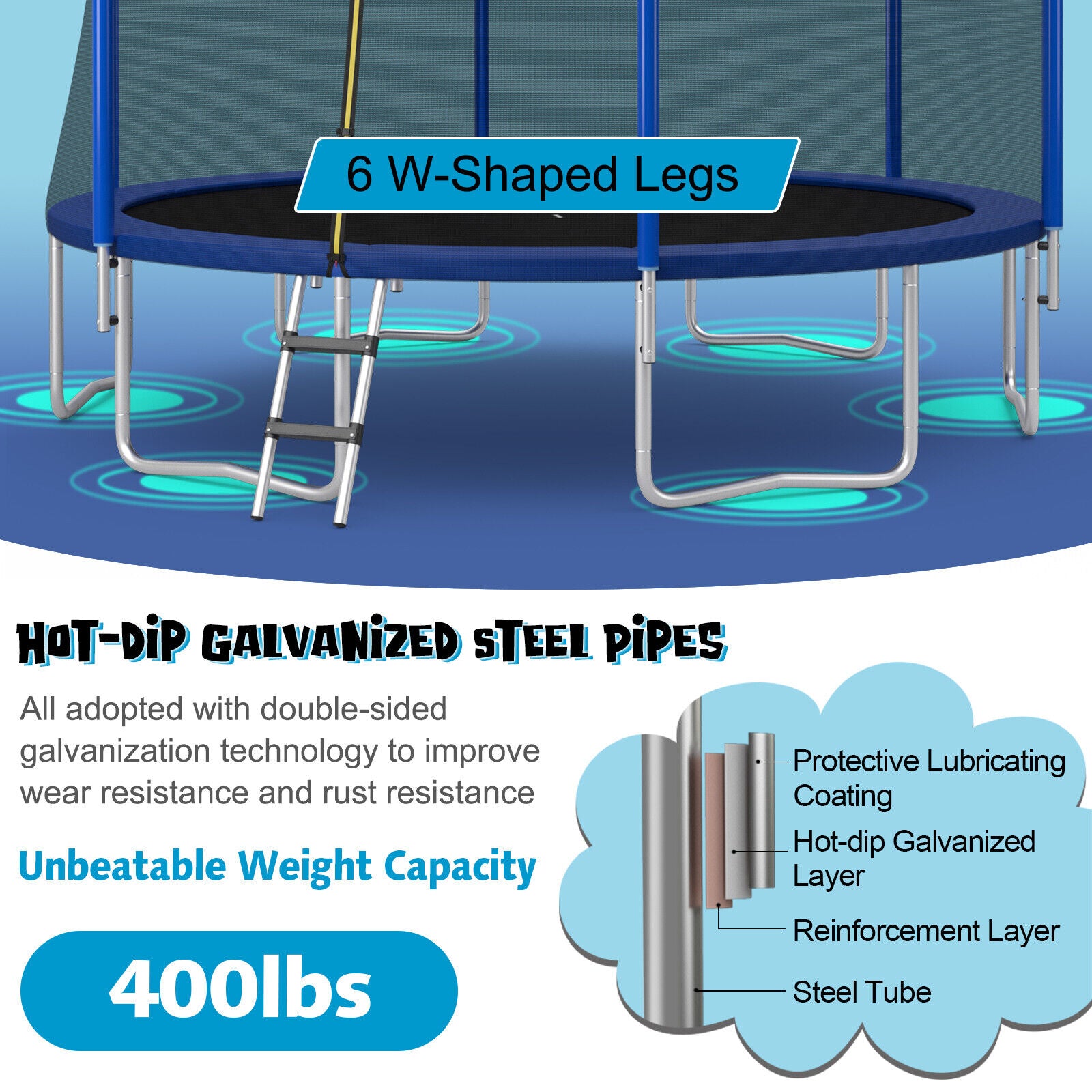 12/14/15/16 Feet Outdoor Recreational Trampoline with Enclosure Net-15 ft, Black Trampolines   at Gallery Canada