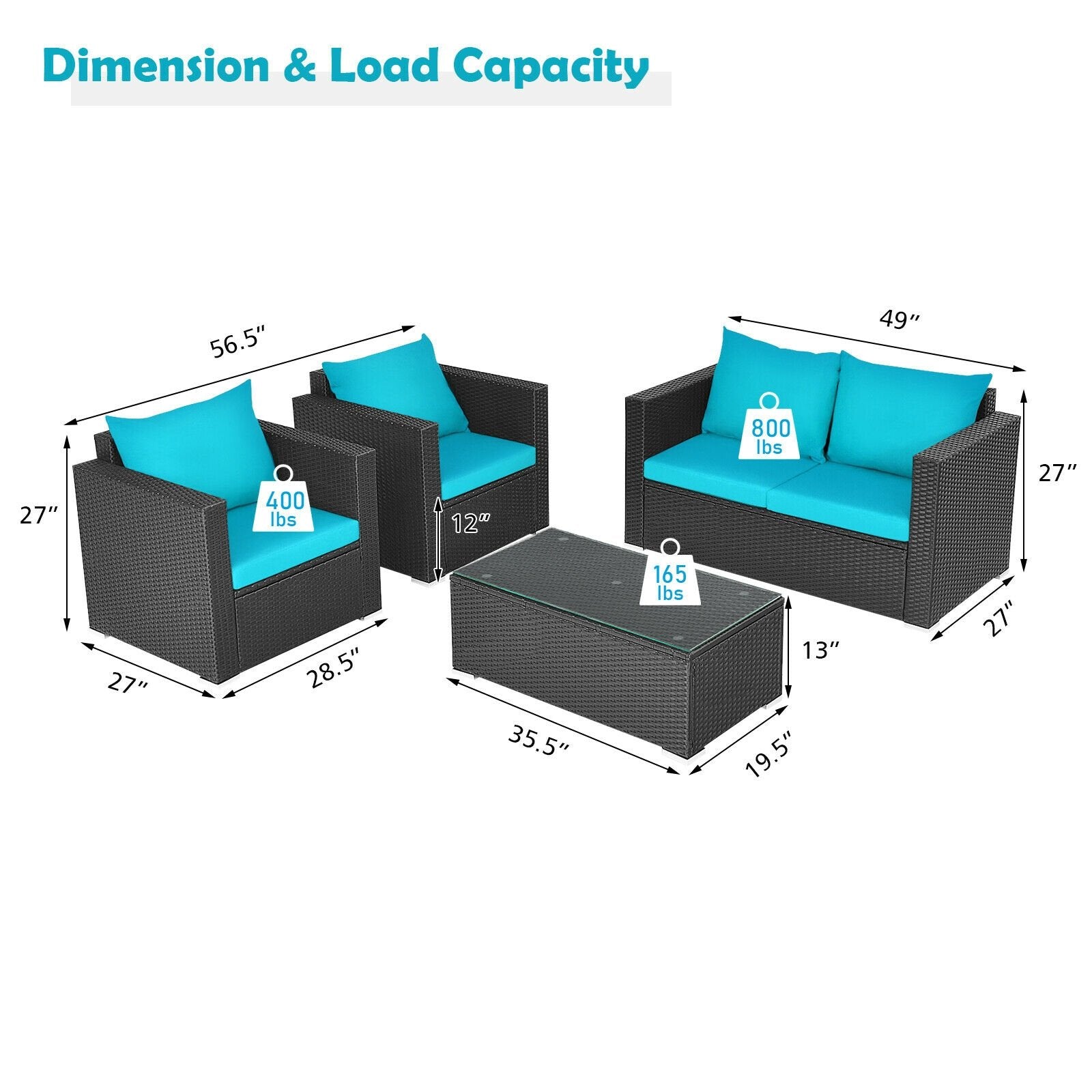 4Pcs Patio Rattan Cushioned Furniture Set, Turquoise Patio Conversation Sets   at Gallery Canada