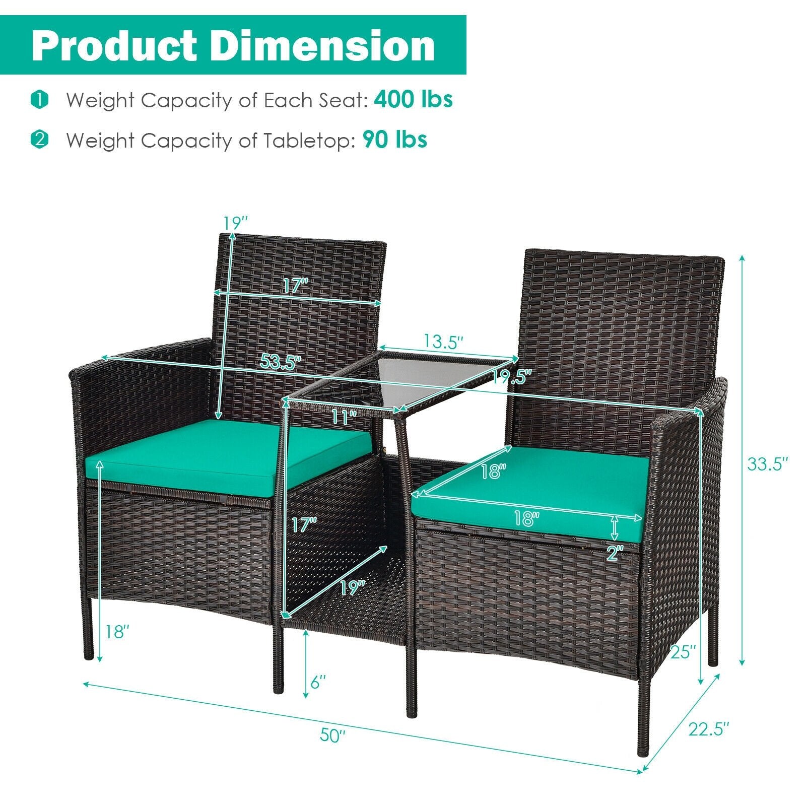 Patio Rattan Wicker Conversation Set Sofa Cushioned Loveseat Glass Table, Turquoise Patio Conversation Sets   at Gallery Canada