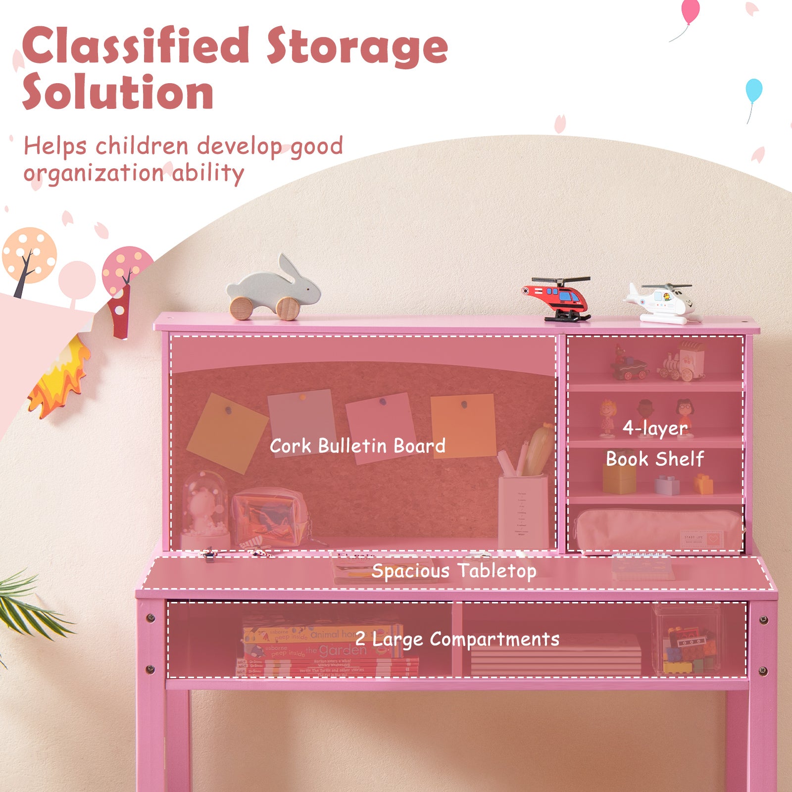 Kids Desk and Chair Set with Hutch and Bulletin Board for 3+ Kids, Pink Kids Table & Chair Sets   at Gallery Canada