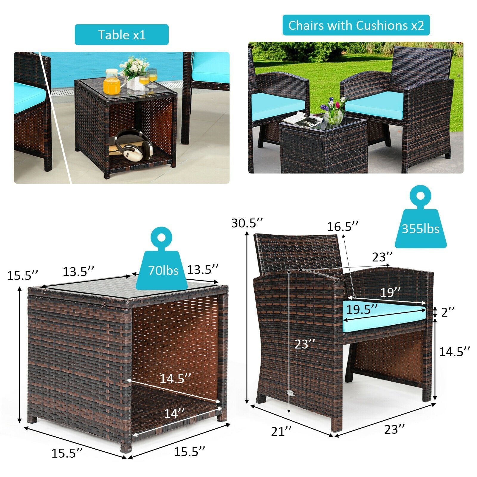 3 Pieces PE Rattan Wicker Furniture Set with Cushion Sofa Coffee Table for Garden, Turquoise Patio Conversation Sets   at Gallery Canada