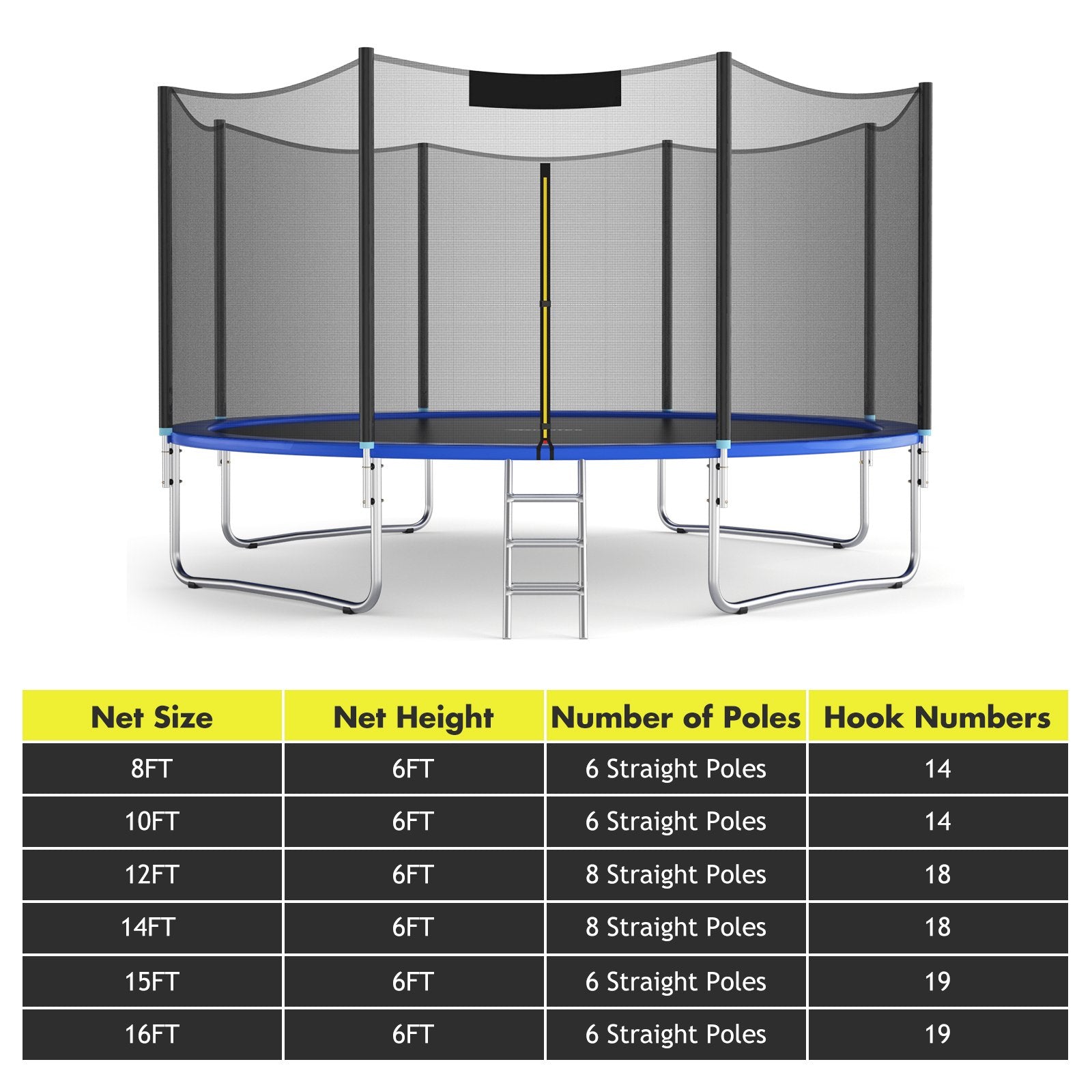 Trampoline Replacement Protection Enclosure Net with Zipper-12 ft, Black Trampoline Accessories   at Gallery Canada