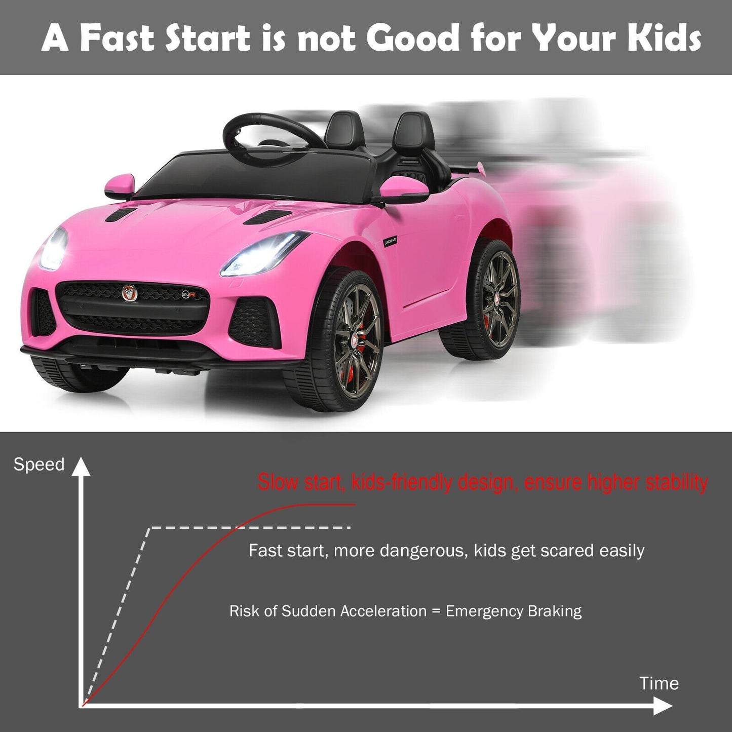 12V Jaguar F-Type SVR Licensed Kids Ride On Car, Pink Powered Ride On Toys   at Gallery Canada