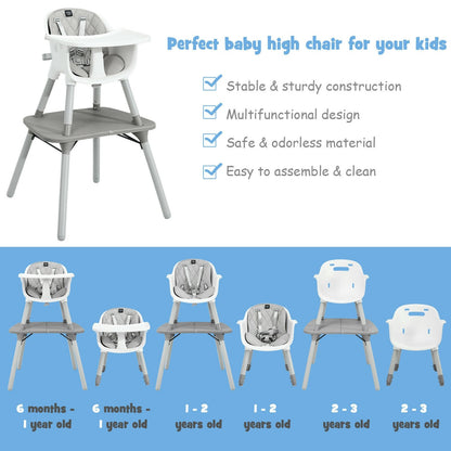 4-in-1 Baby Convertible Toddler Table Chair Set with PU Cushion, Gray High Chairs   at Gallery Canada