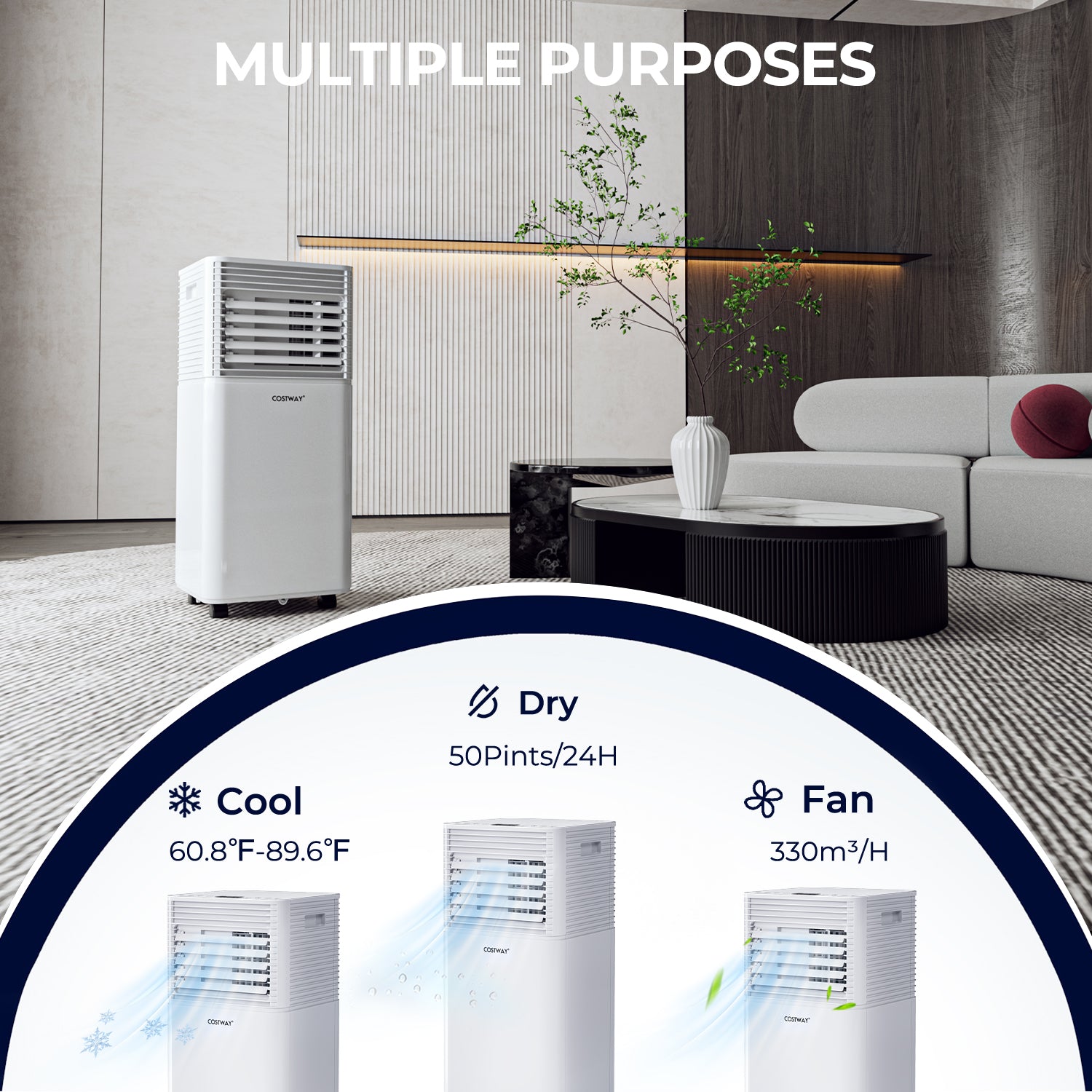 10000 BTU Air Cooler with Fan and Dehumidifier Mode, White Portable Air Conditioners at Gallery Canada