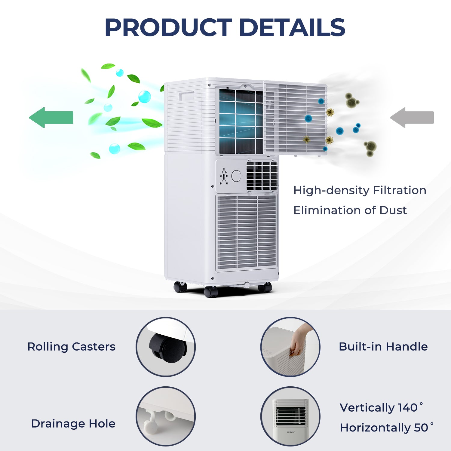 10000 BTU Air Cooler with Fan and Dehumidifier Mode, White Portable Air Conditioners at Gallery Canada