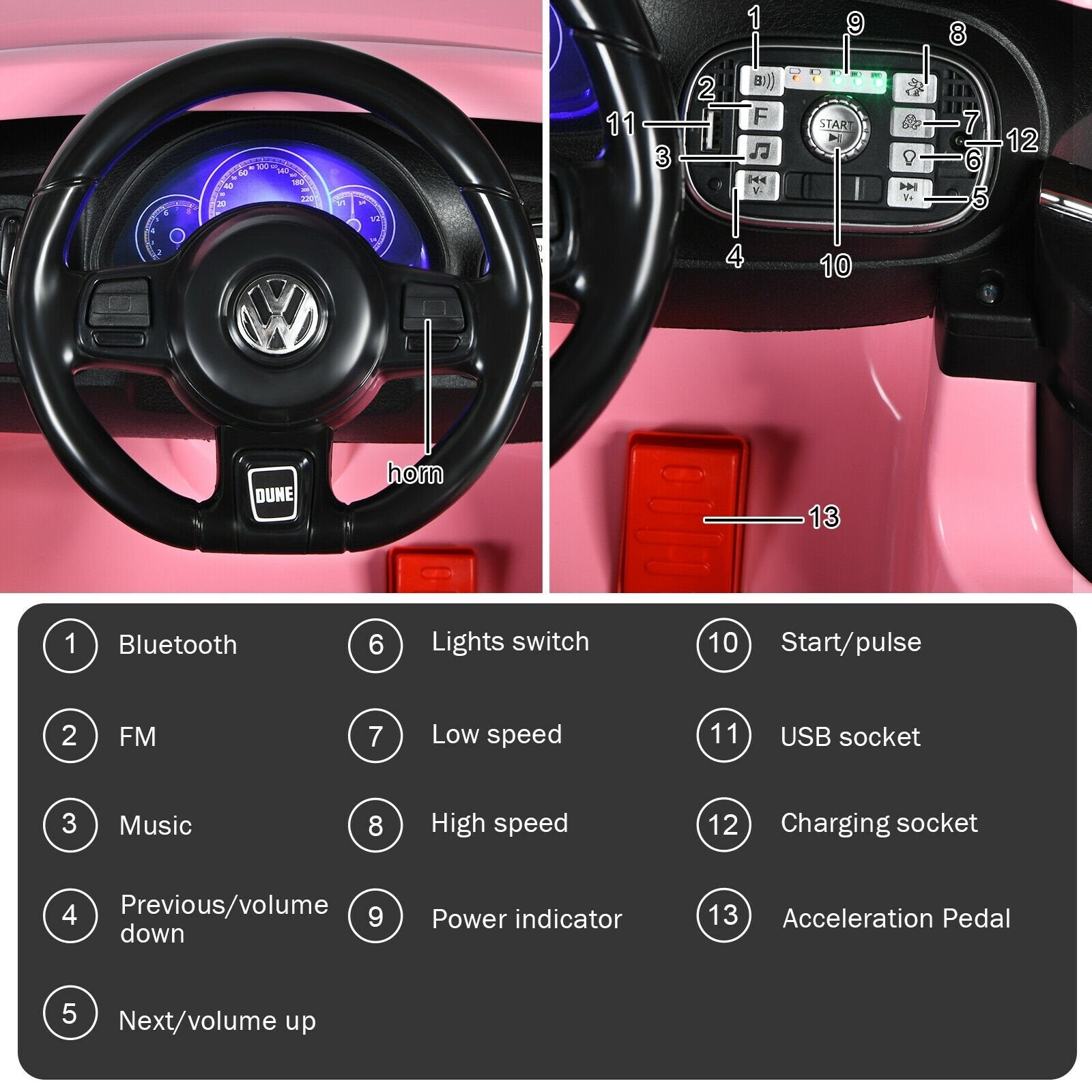 Volkswagen Beetle Kids Electric Ride On Car with Remote Control, Pink Powered Ride On Toys   at Gallery Canada