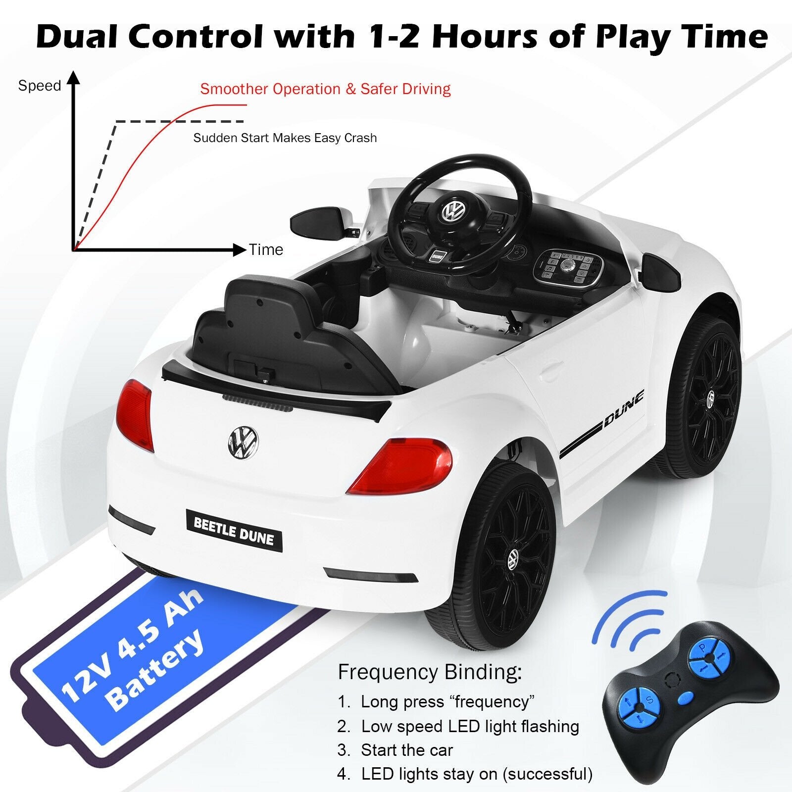 Volkswagen Beetle Kids Electric Ride On Car with Remote Control, White Powered Ride On Toys   at Gallery Canada