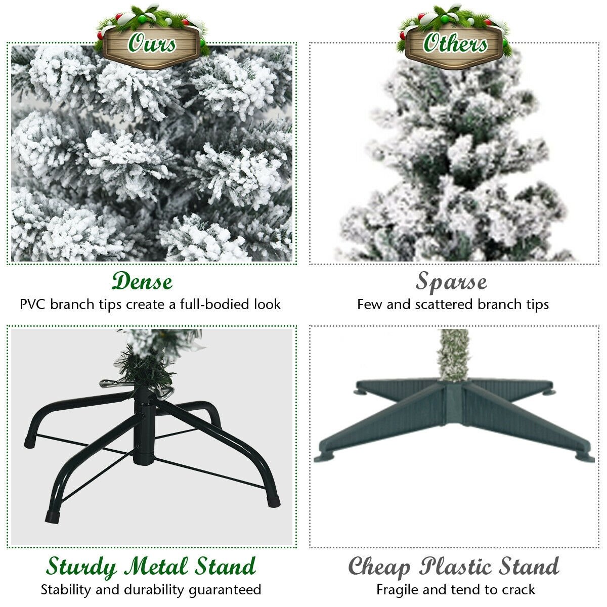 7.5 Feet Pre-lit Snow Flocked Artificial Pencil Christmas Tree with LED Lights, Green Christmas Tree   at Gallery Canada