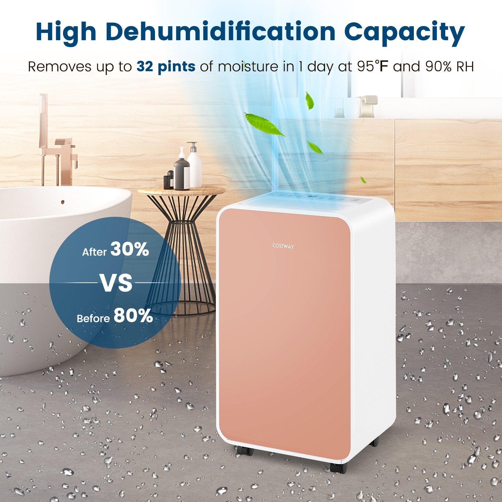 32 Pints/Day Portable Quiet Dehumidifier for Rooms up to 2500 Sq. Ft, Pink Dehumidifiers   at Gallery Canada