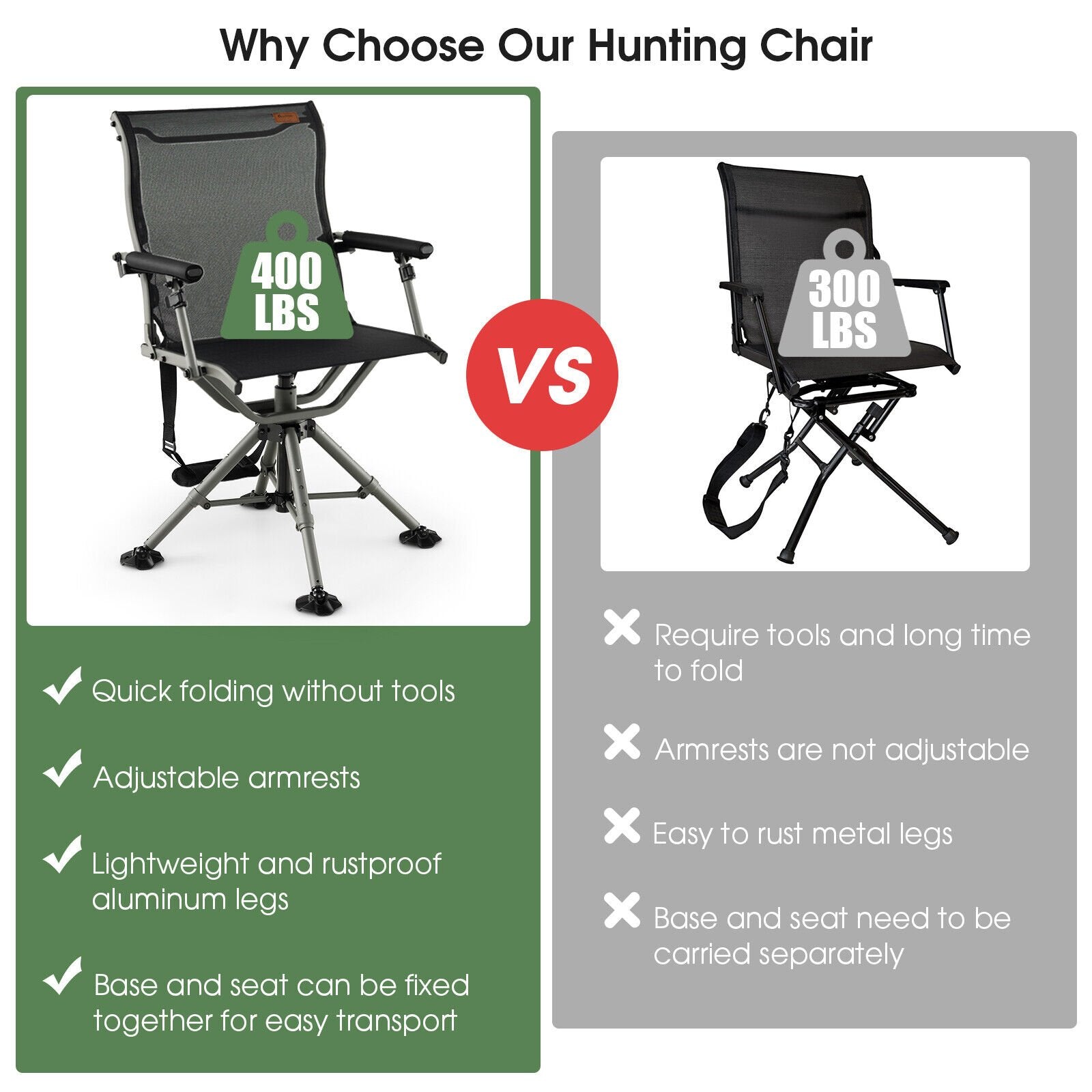 360 Degree Silent Swivel Hunting Chair, Black Camping Furniture   at Gallery Canada