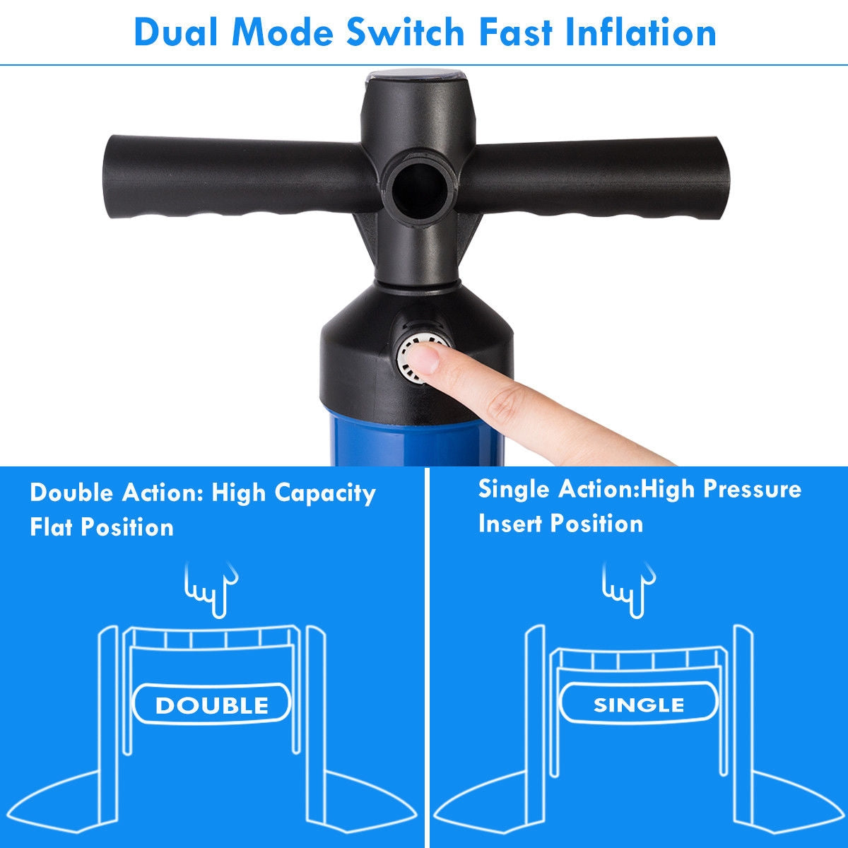 Double Action Manual inflation SUP Hand Pump with Gauge, Blue Outdoor Play   at Gallery Canada