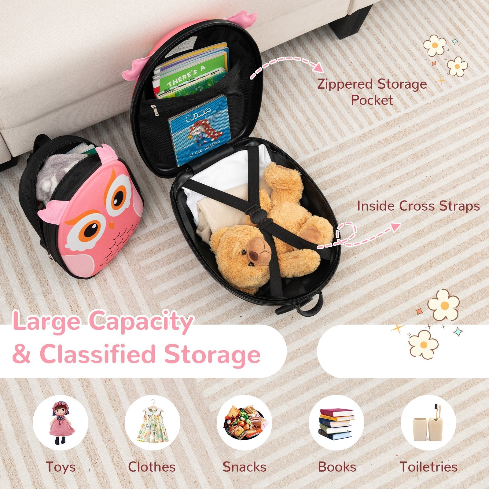 Lightweight and Portable Rolling Suitcase for Children, Pink Kids Luggage   at Gallery Canada