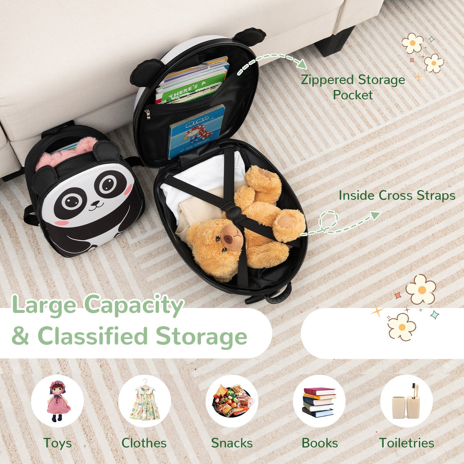 Lightweight and Portable Rolling Suitcase for Children, White Kids Luggage   at Gallery Canada