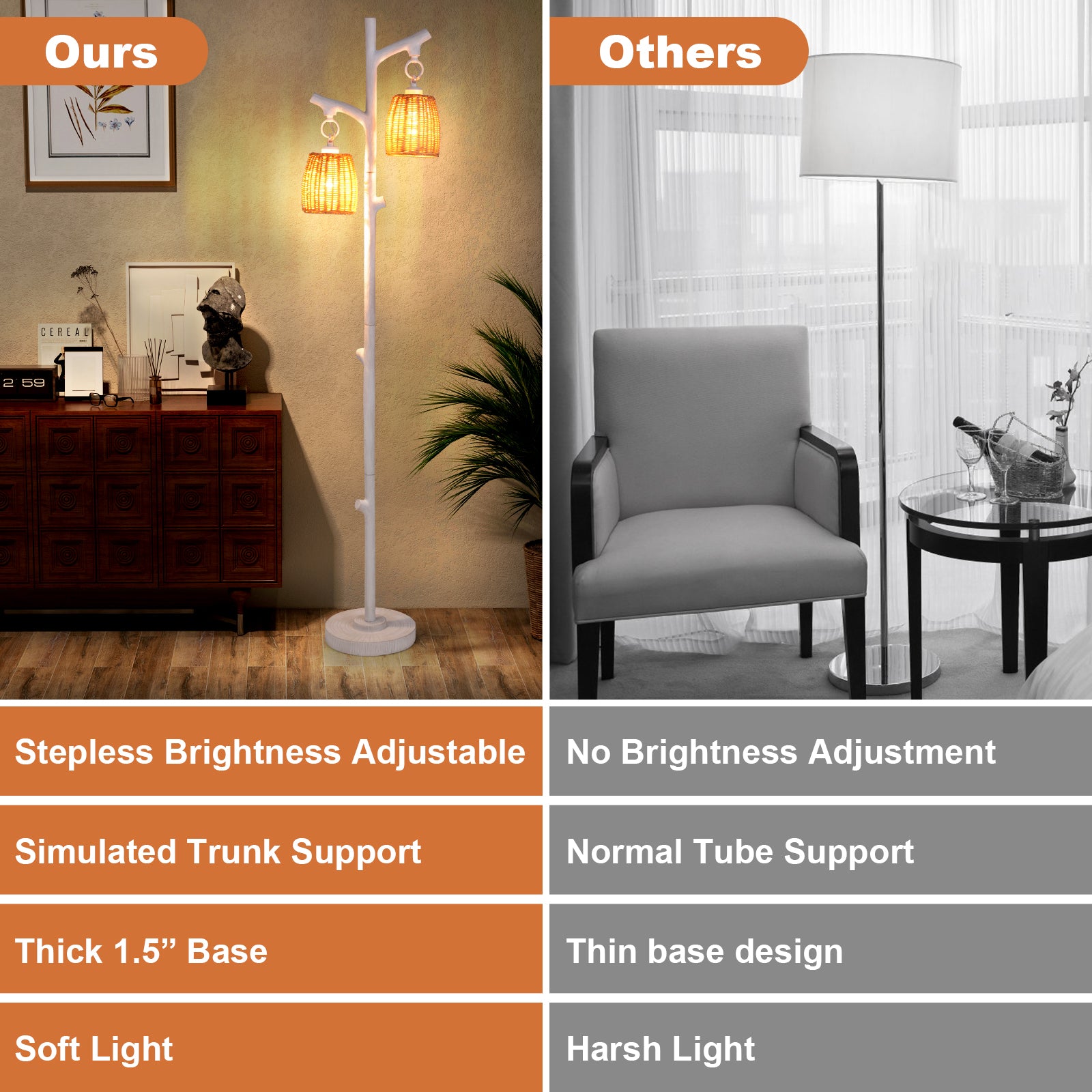2 Light Tree Trunk Lamps with Wicker Shade, White Table & Floor Lamps at Gallery Canada