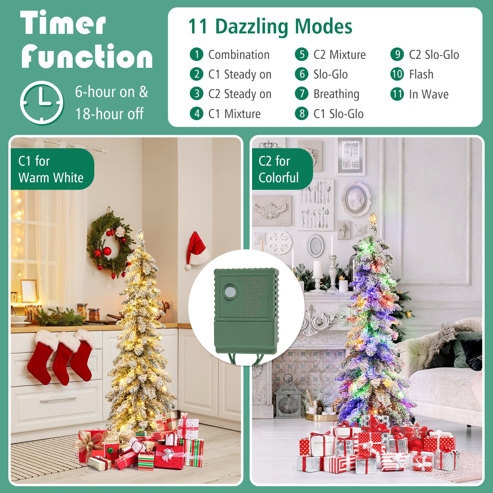 4 Feet Pre-Lit Artificial Christmas Tree Snow-Flocked Slim Pencil Xmas Decor, White Christmas Tree   at Gallery Canada