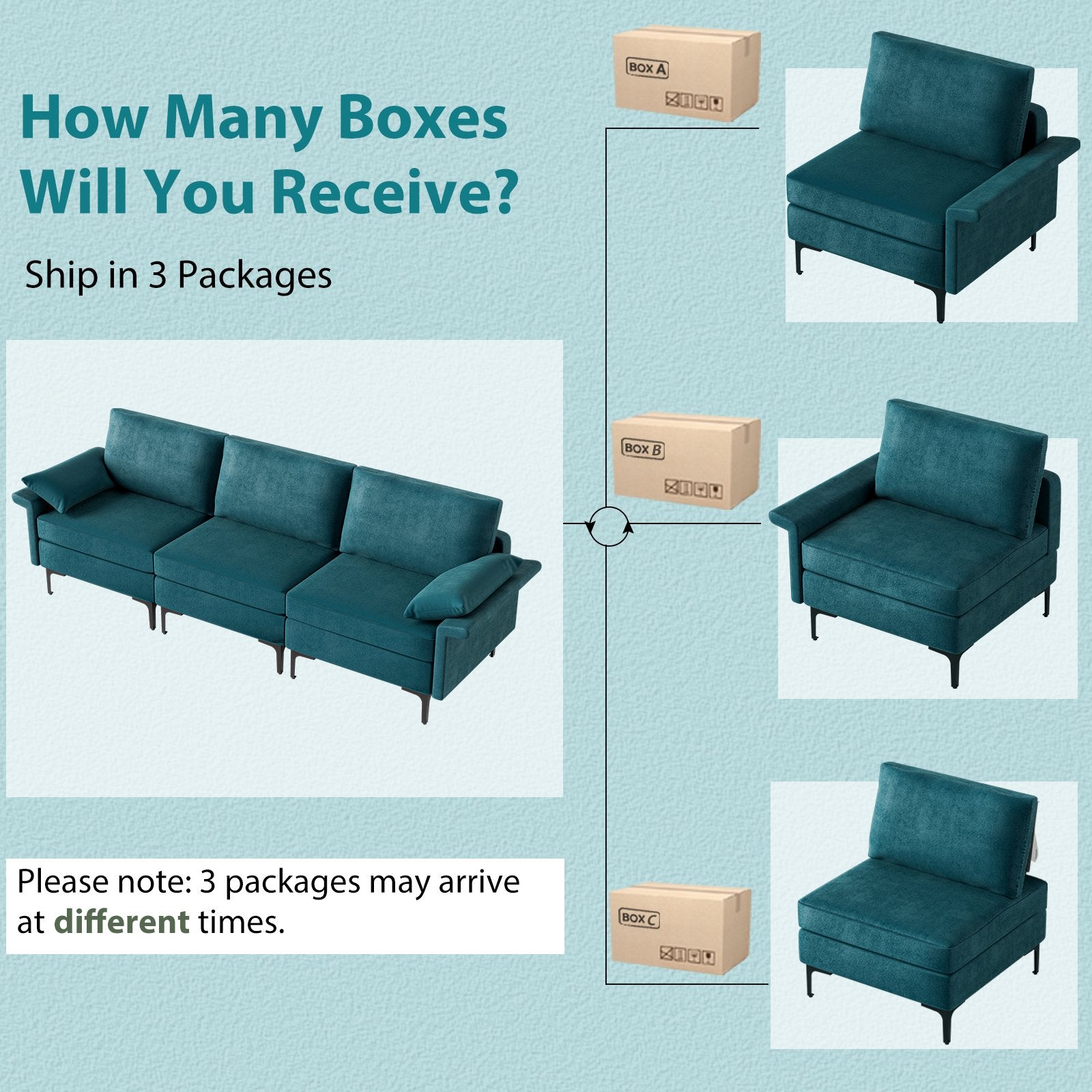 Large 3-Seat Sofa Sectional with Metal Legs and 2 USB Ports for 3-4 people, Turquoise Sofas & Loveseats   at Gallery Canada