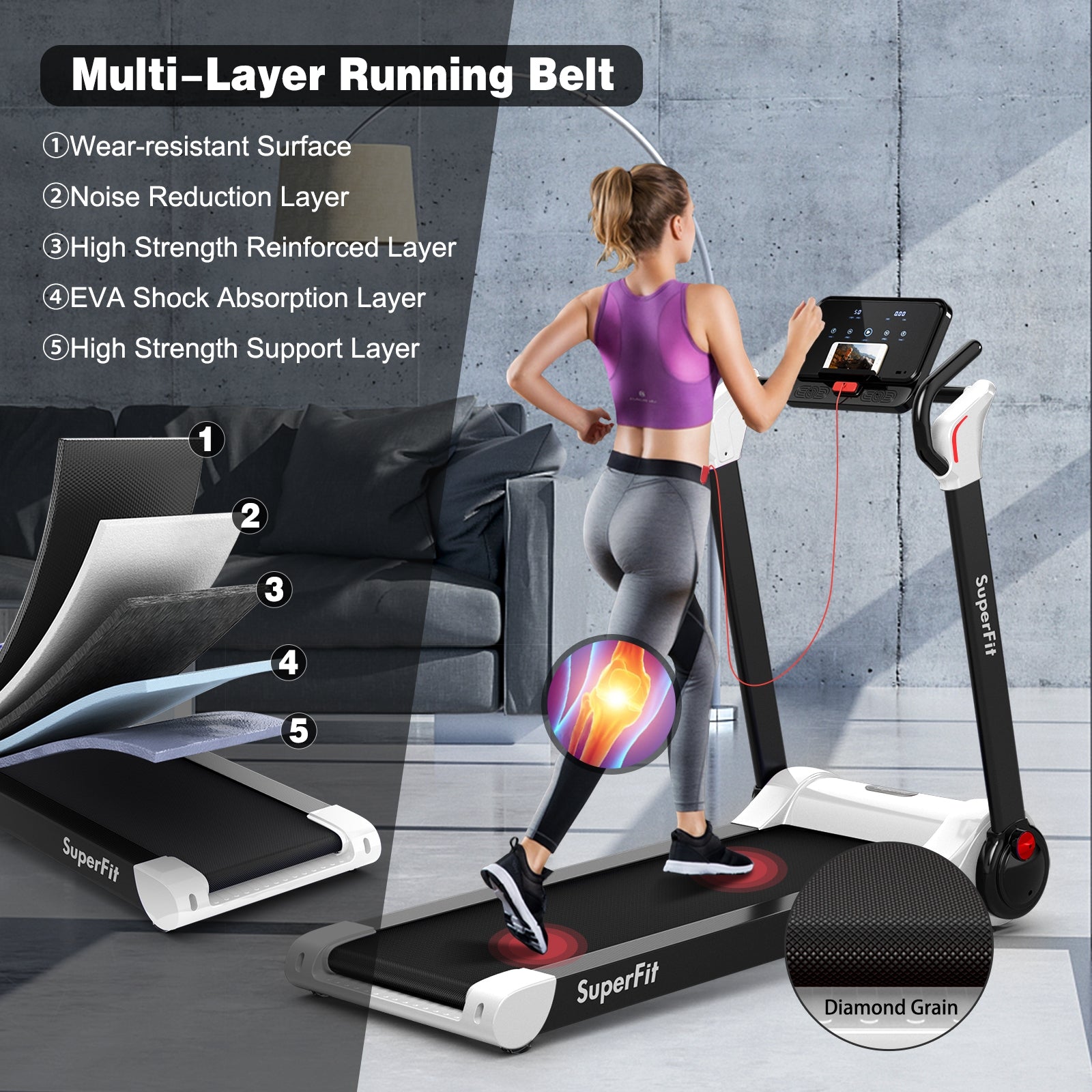 2.25 HP Electric Motorized Folding Running Treadmill Machine with LED Display, White Treadmills   at Gallery Canada