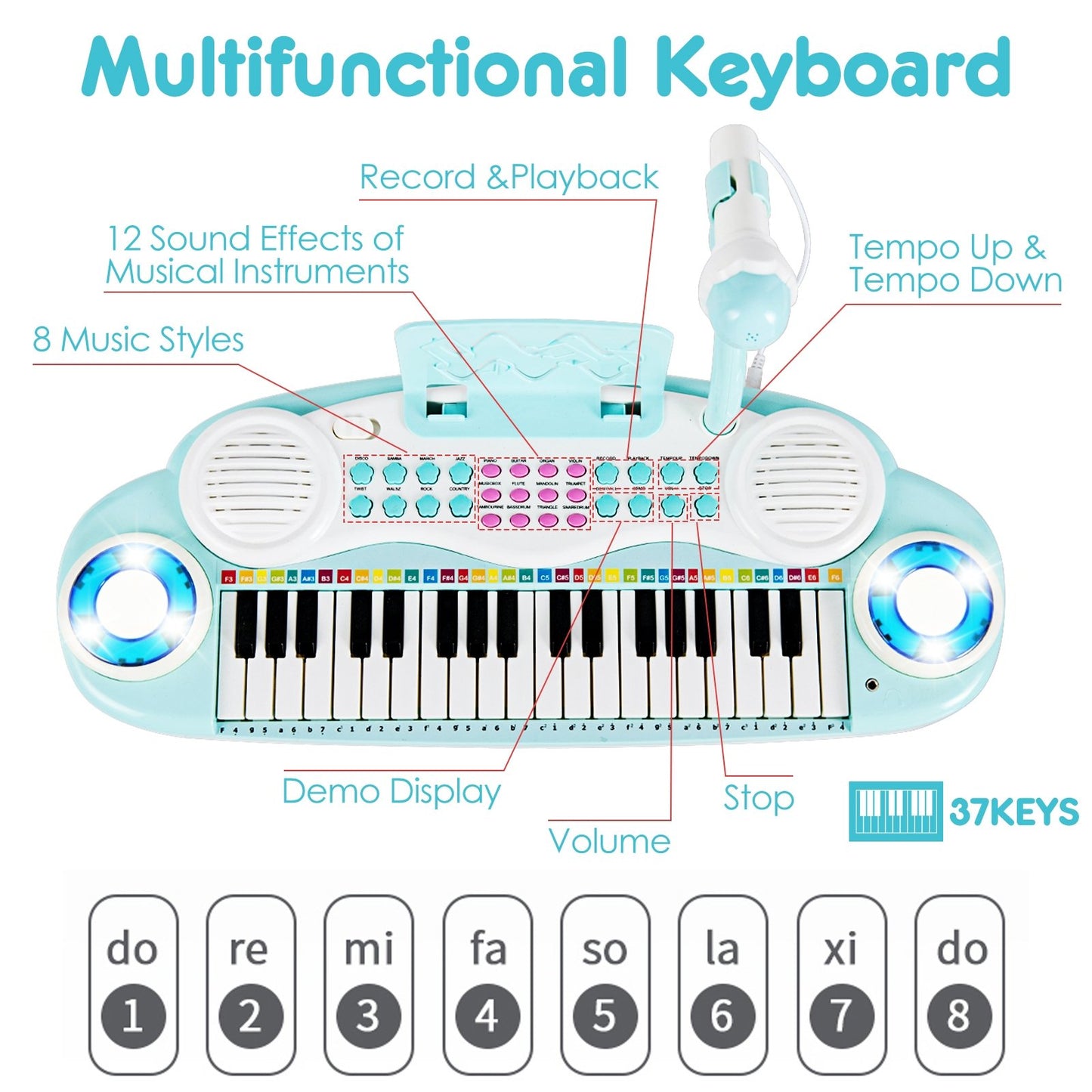 37-key Kids Electronic Piano Keyboard Playset, Blue Musical Toys   at Gallery Canada